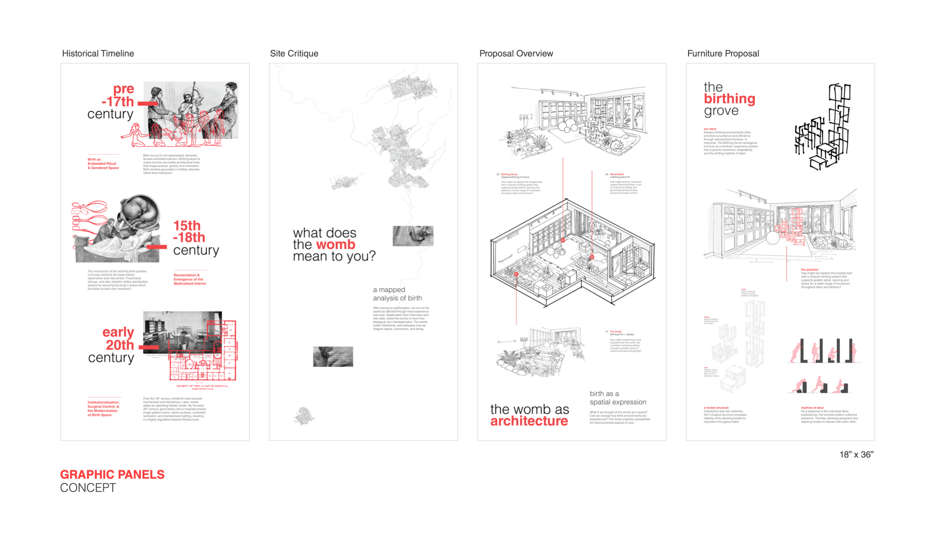 Concept Exhibition Proposal - Graphic Panel Refinement
