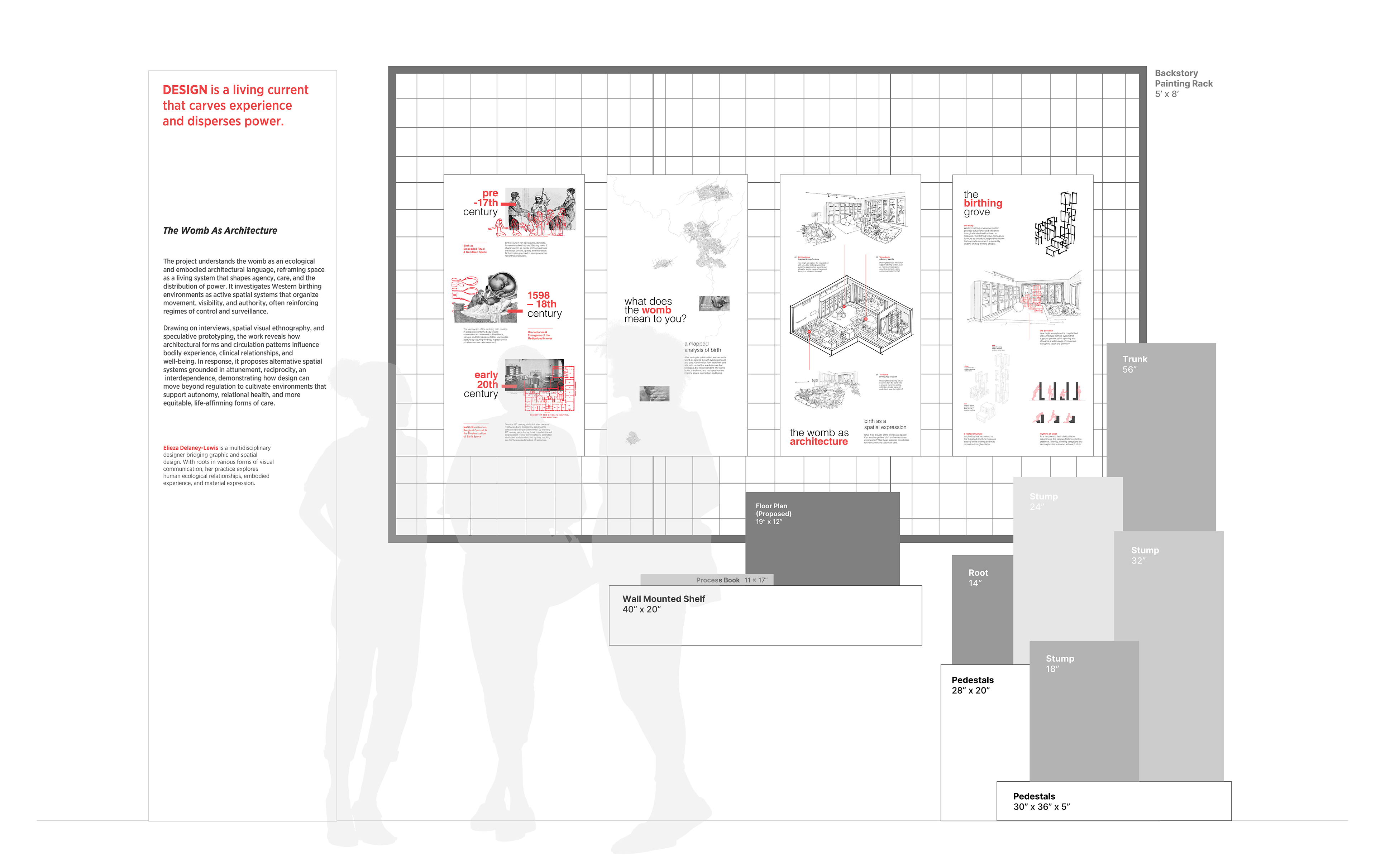 Final Exhibition Proposal