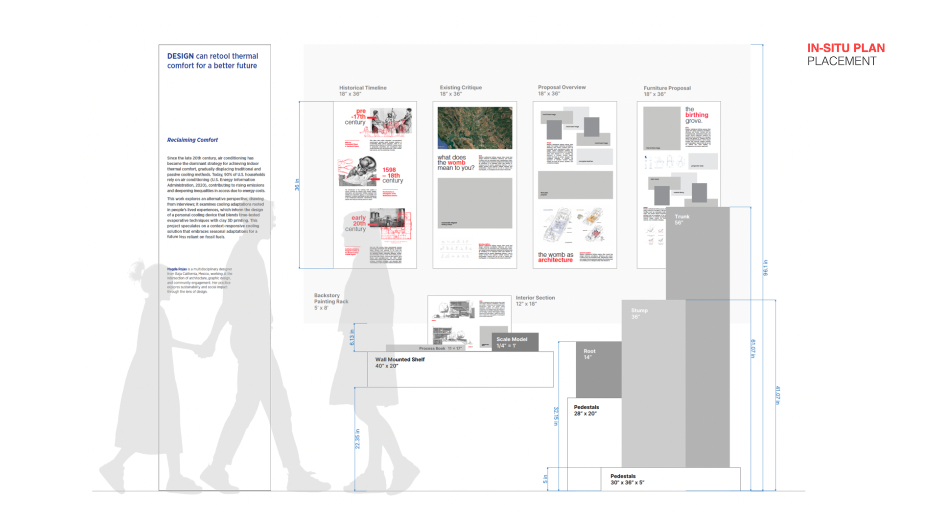 Concept Exhibition Proposal - Draft