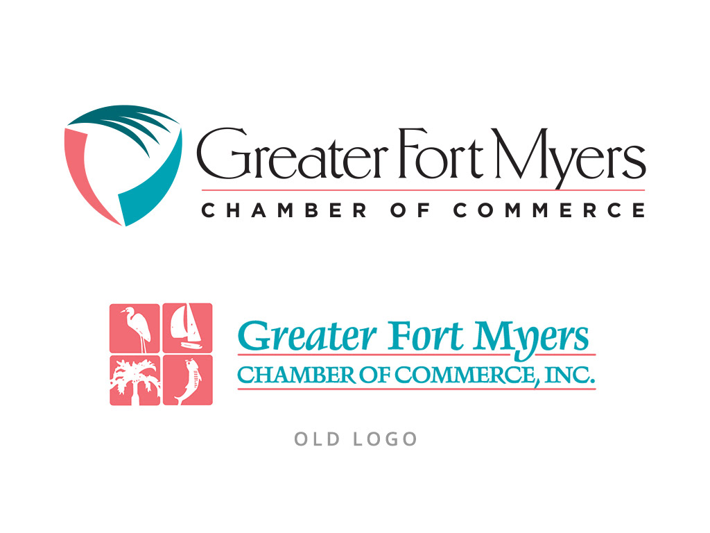 Brand Identity