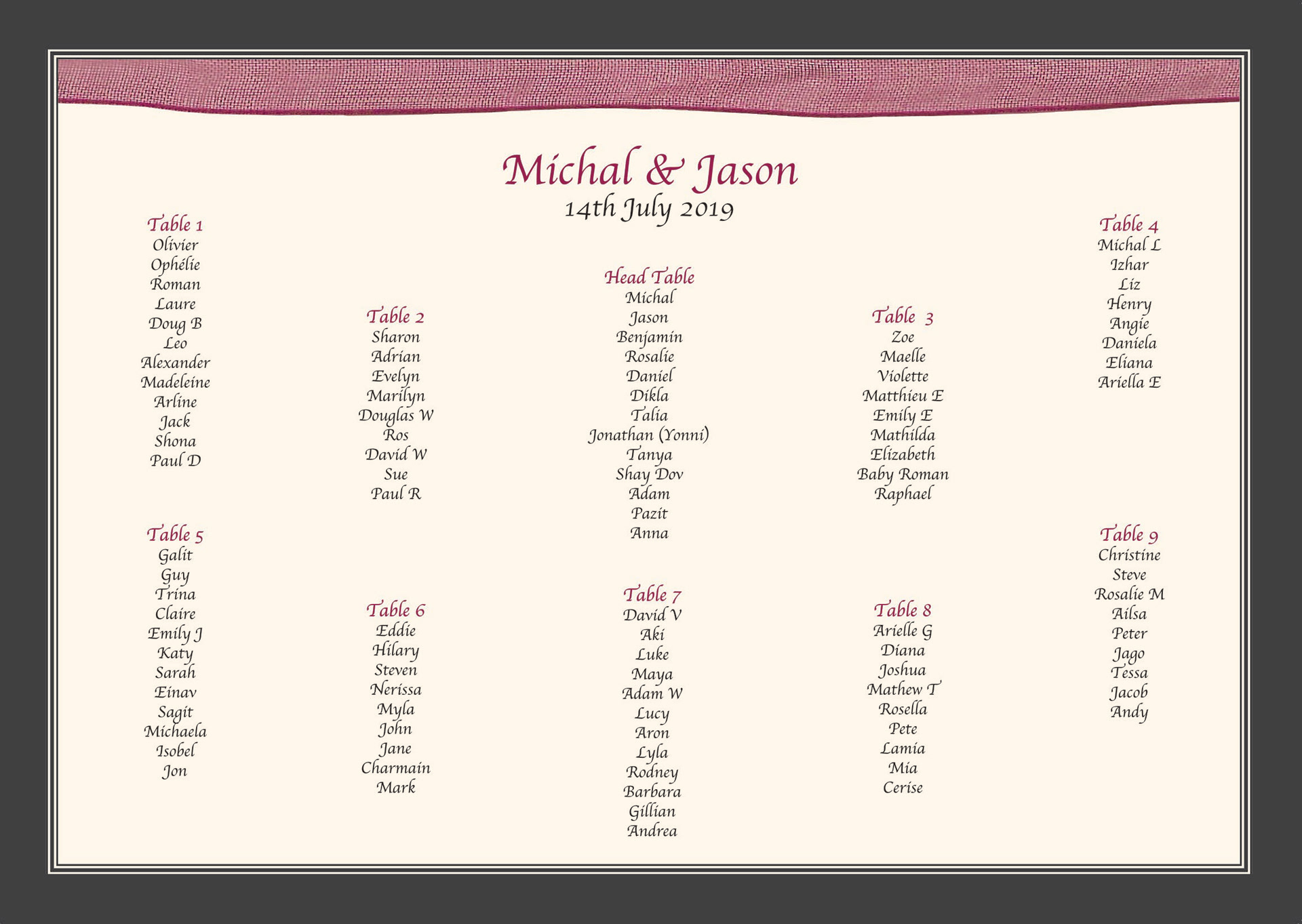 Michal & Jason's wedding table plan