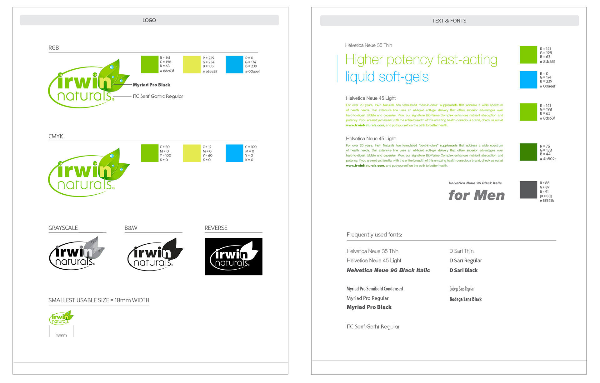 Irwin Naturals Style Manual