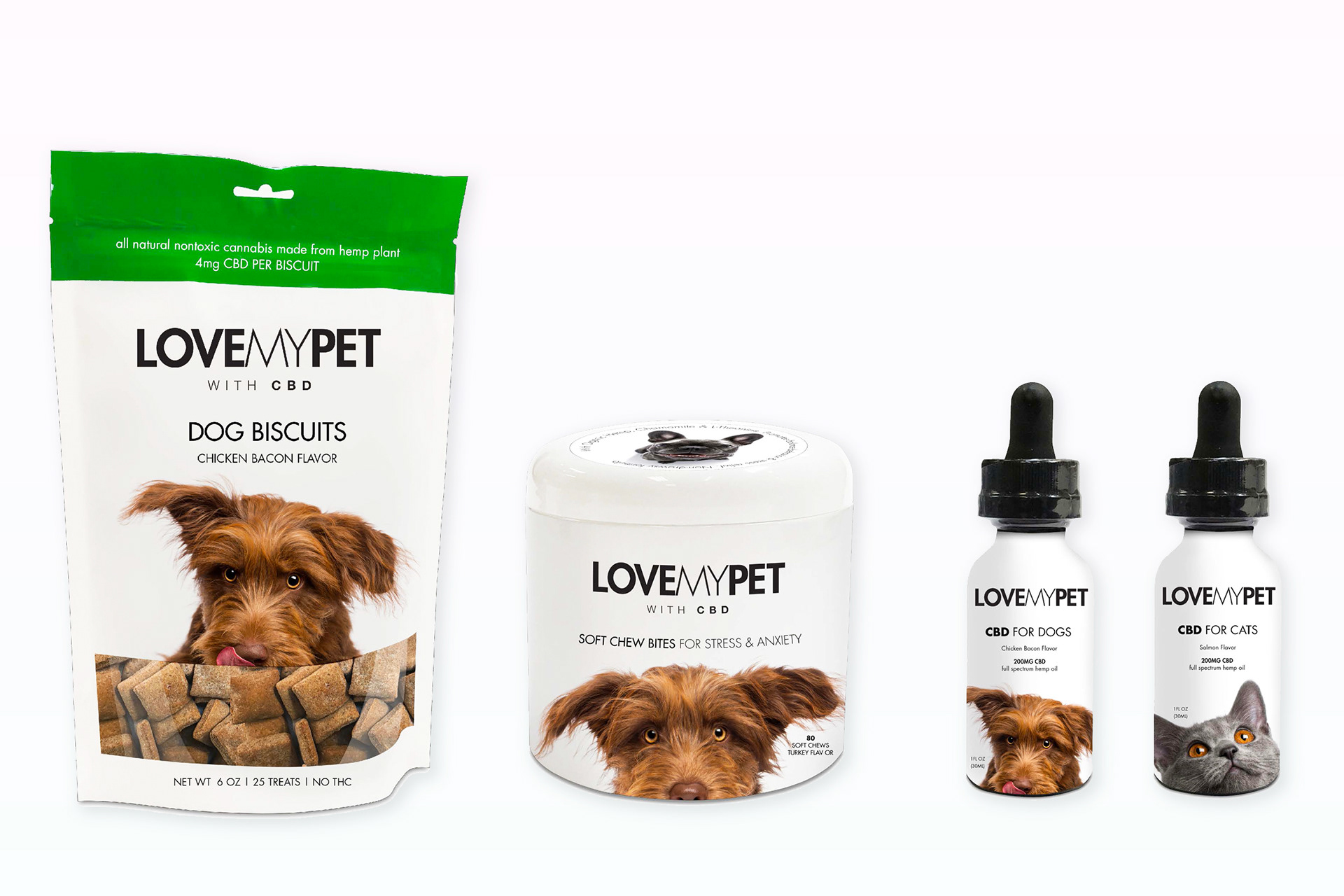 Love My Pet Packaging Line