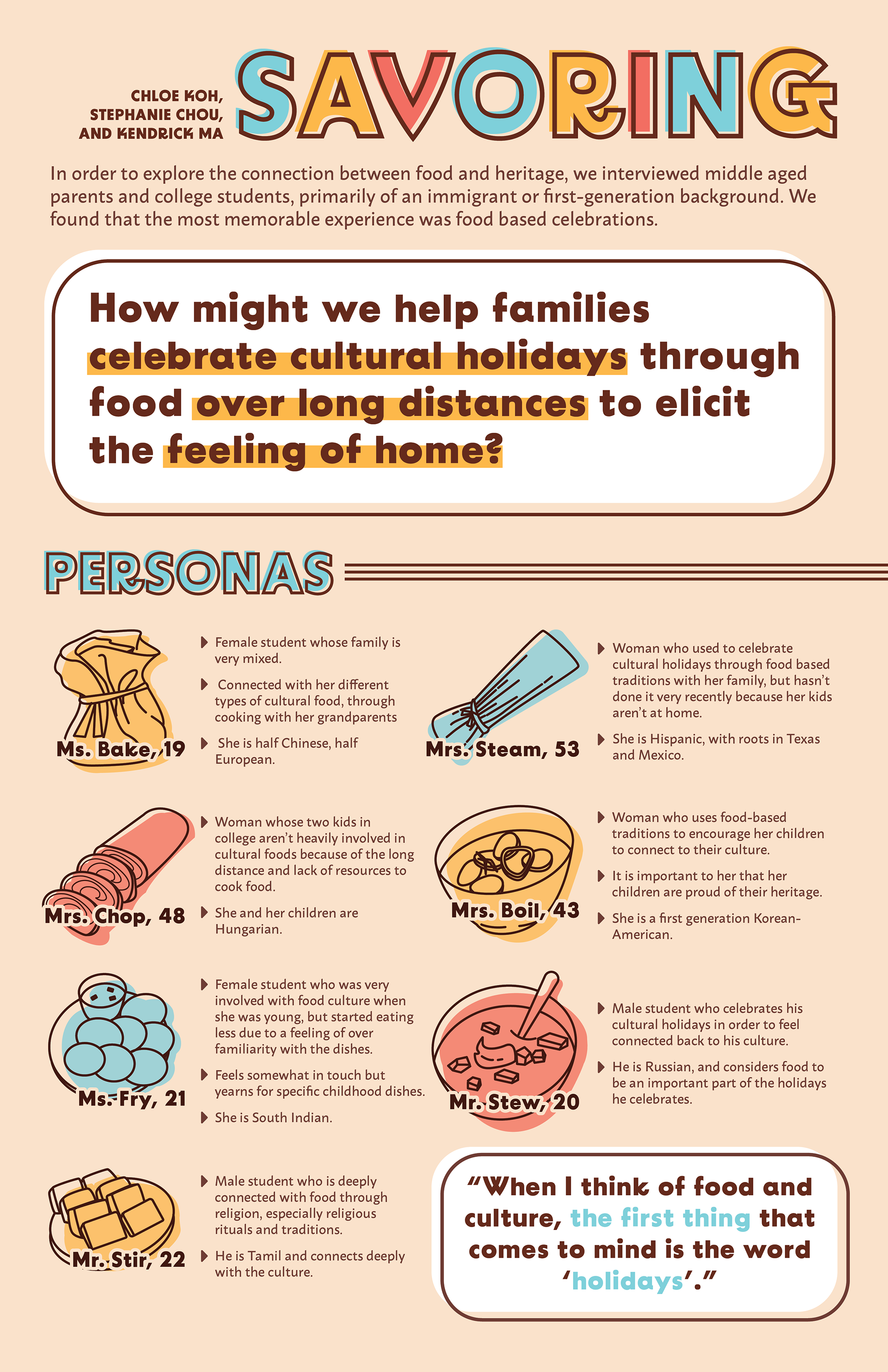 The first poster we made from the information we learned during interviews. This details the people we met and the questions we answered.