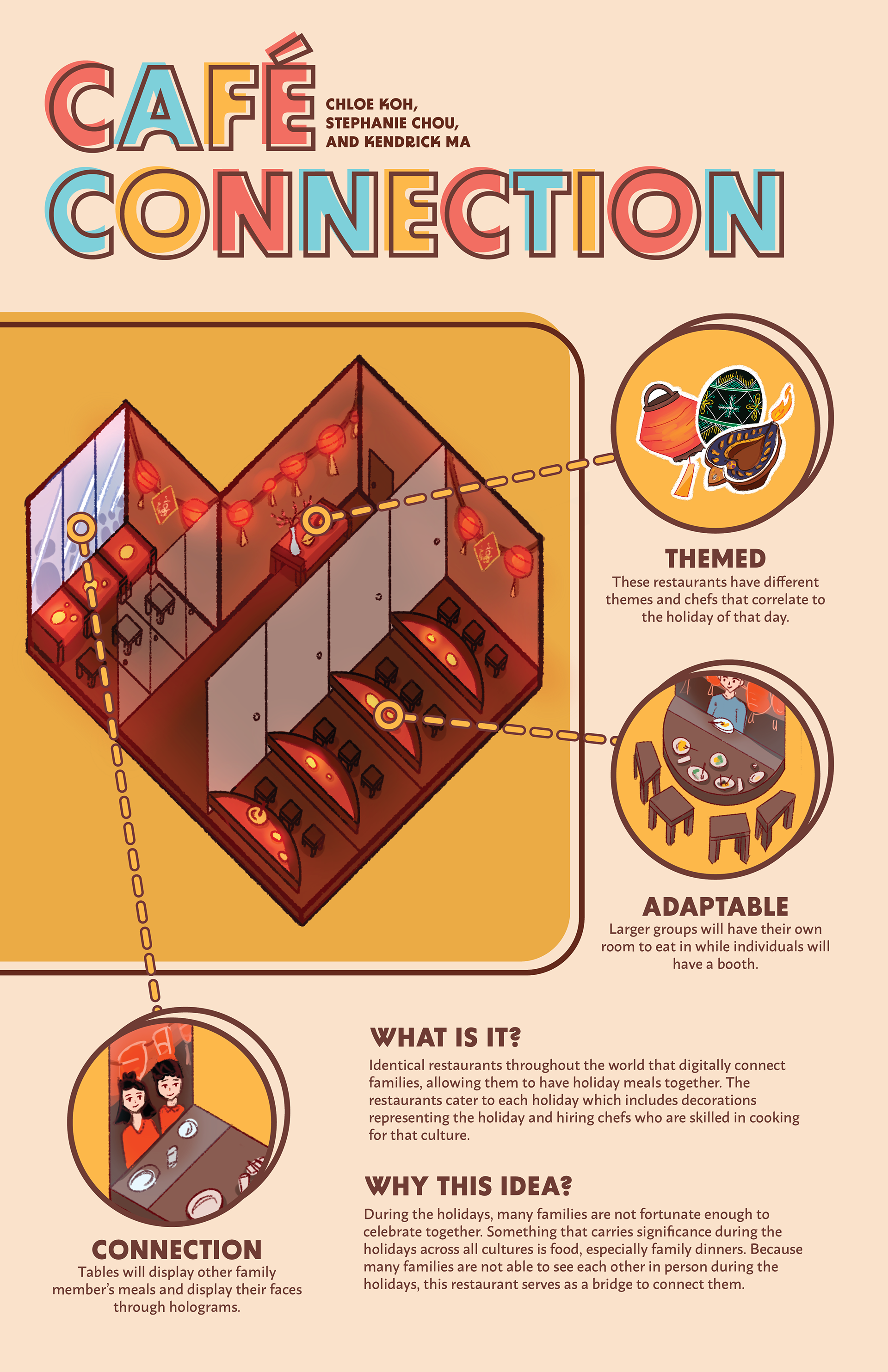 Poster for our first concept.