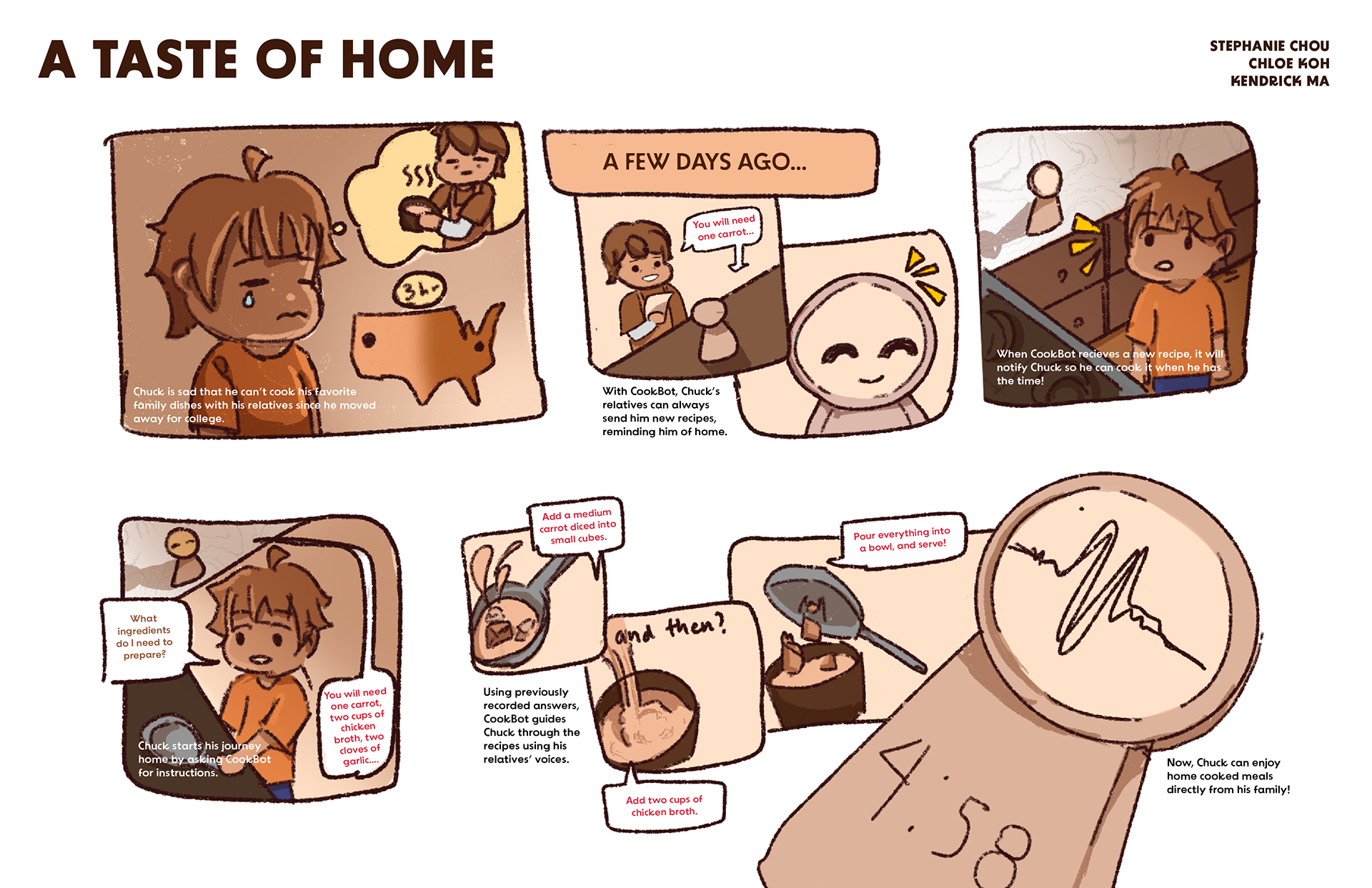 Our final storyboard