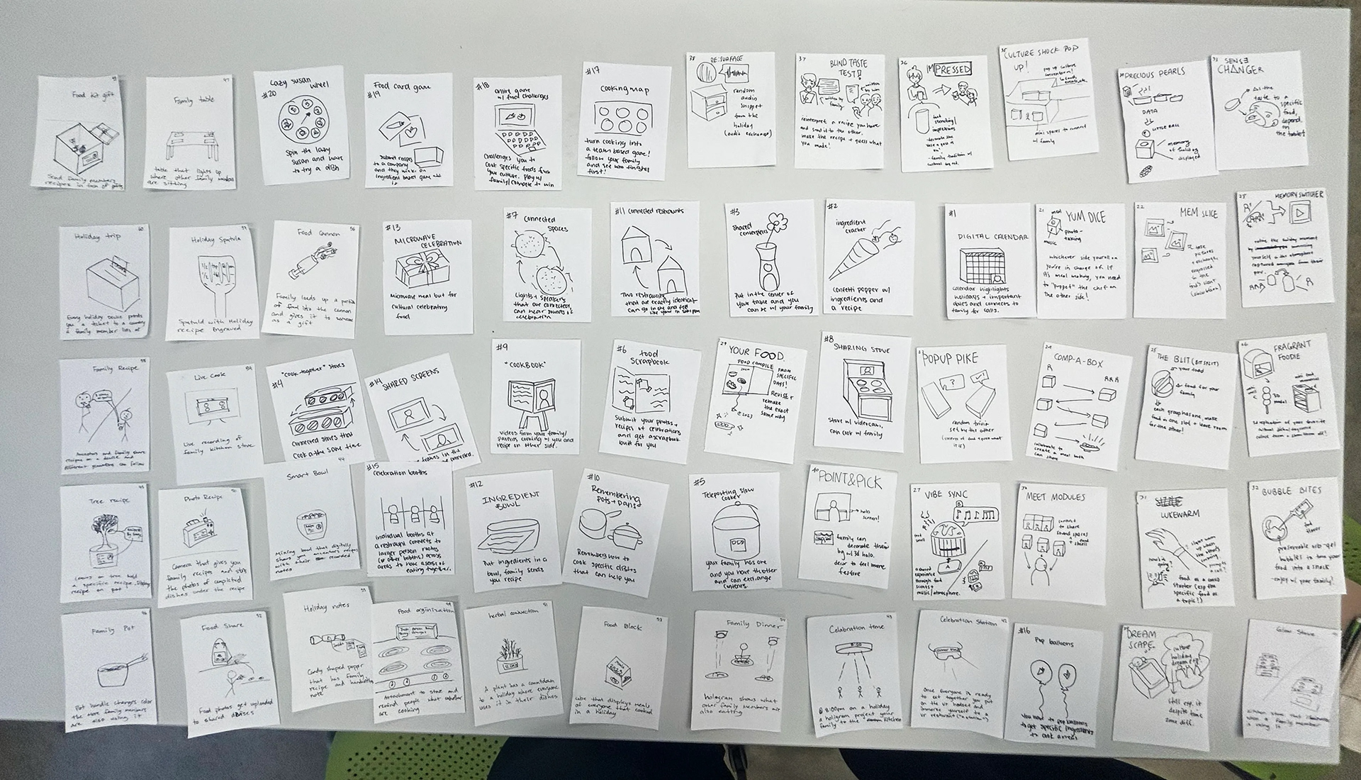 All 60 ideas laid out on a table