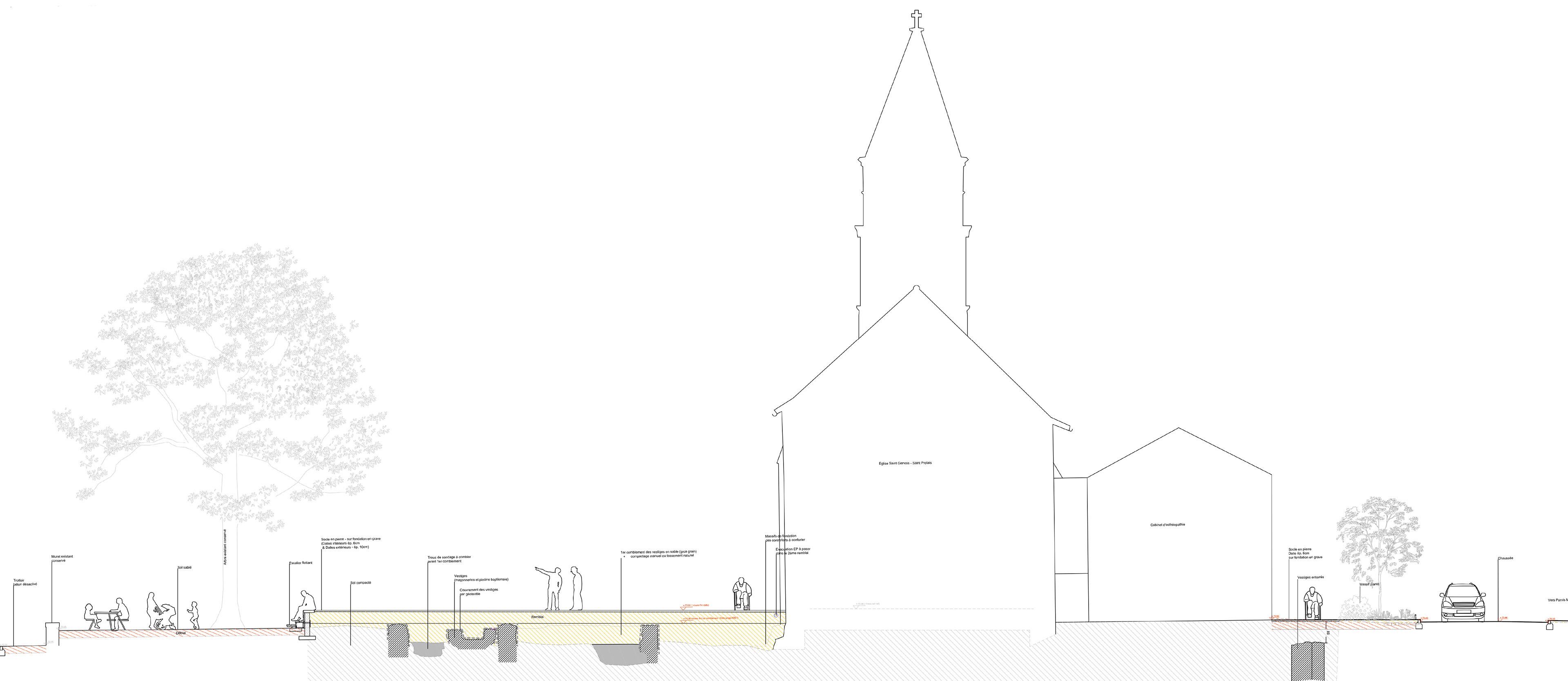 Moss paysage paysagiste concepteur urbaniste urbain projet architecture graphisme design espace designer designeur scénographie urbanism lansdscape architecture Civaux préservation archéologie mérovingien histoire historique
