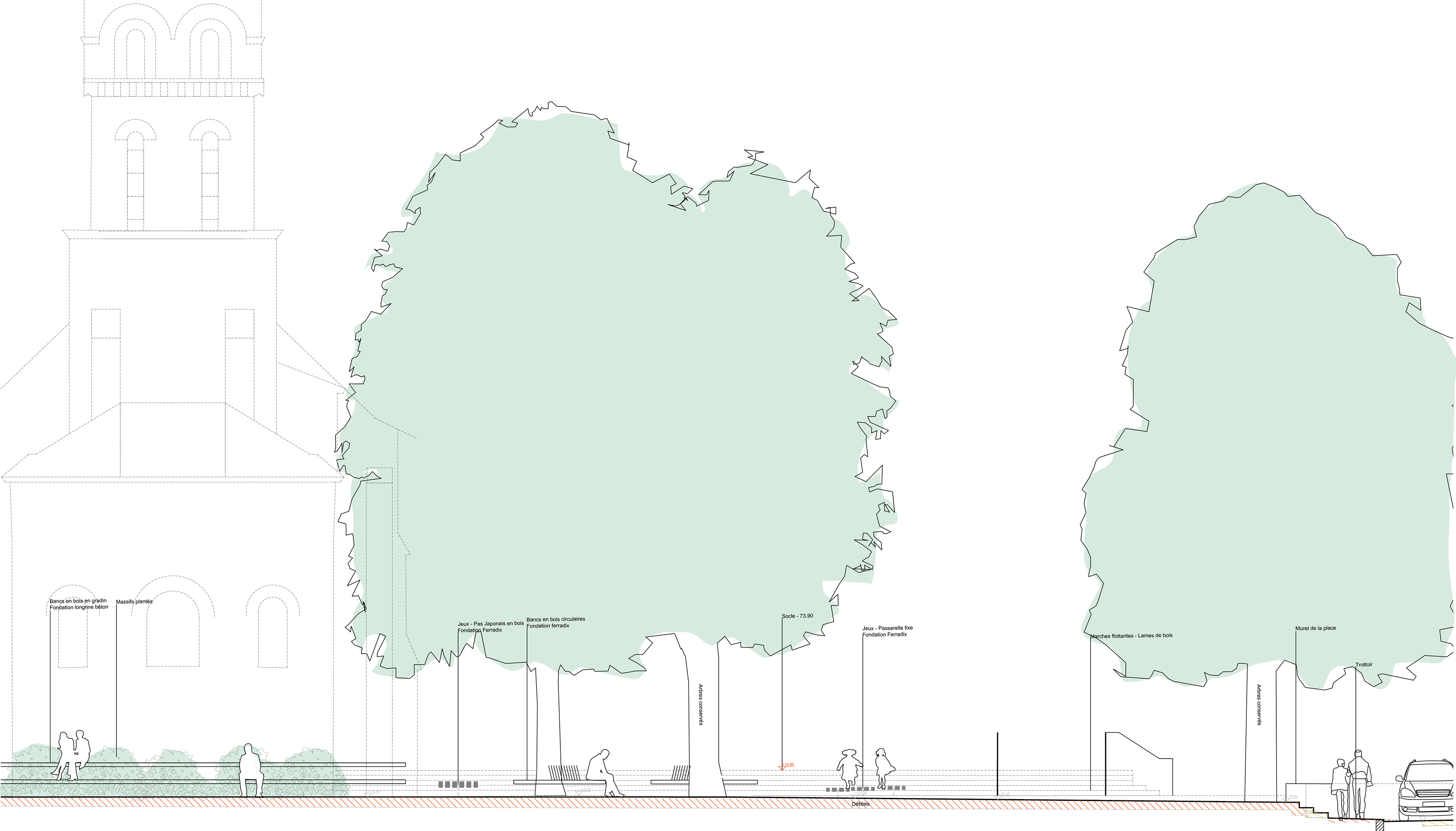Moss paysage paysagiste concepteur urbaniste urbain projet architecture graphisme design espace designer designeur scénographie urbanism lansdscape architecture Civaux préservation archéologie mérovingien histoire historique