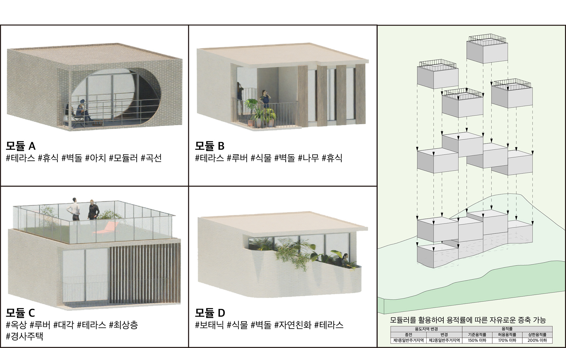 모듈러 주택 레퍼런스