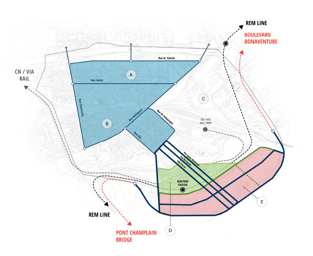 Masterplan