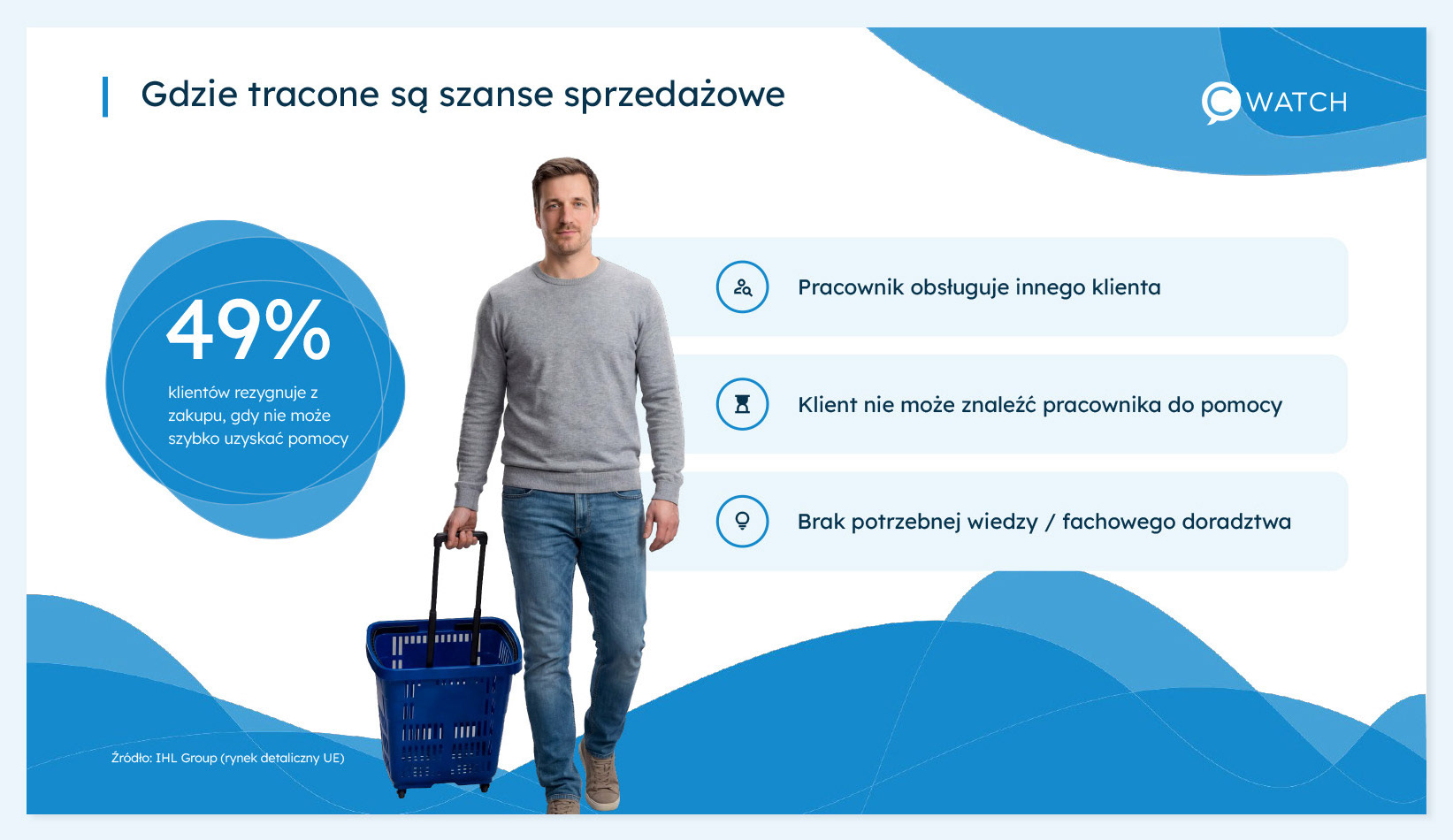 Przykładowy slajd prezentacji 