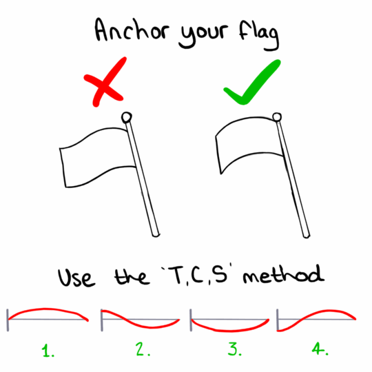 This is a simple animation just showing the main shapes you could use to start exploring how a flag flows. One thing to consider when creating this idea is making sure the base of the flag is tethered to the flagpole.