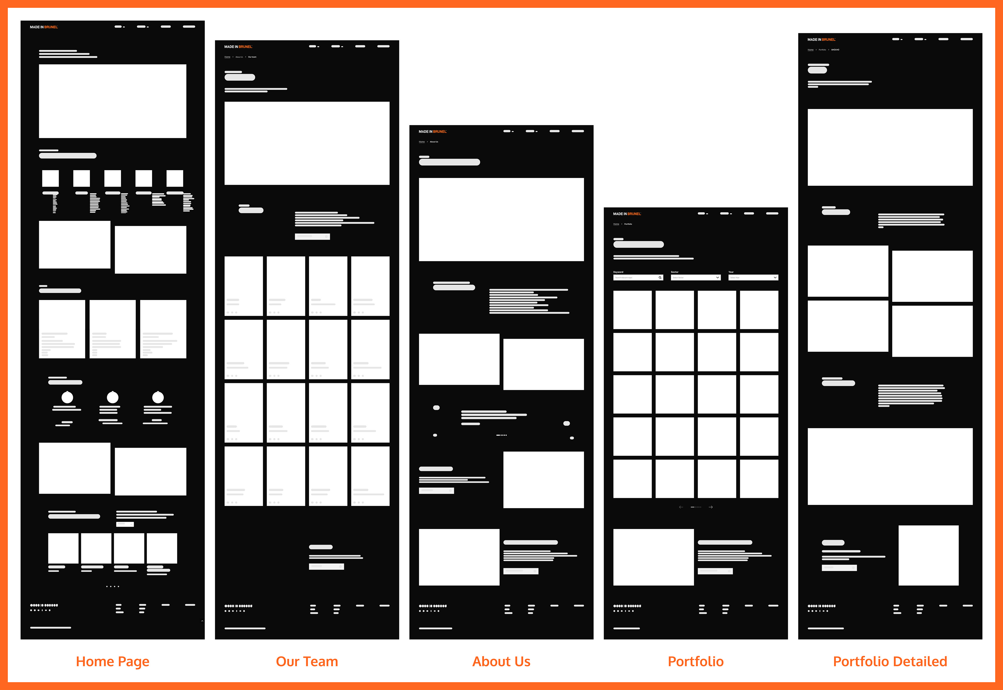 Initial Wireframes