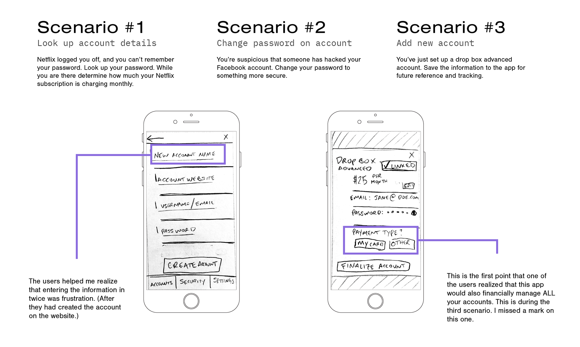 Scenario's from the first found of testing of Cabinet, showing wireframes.