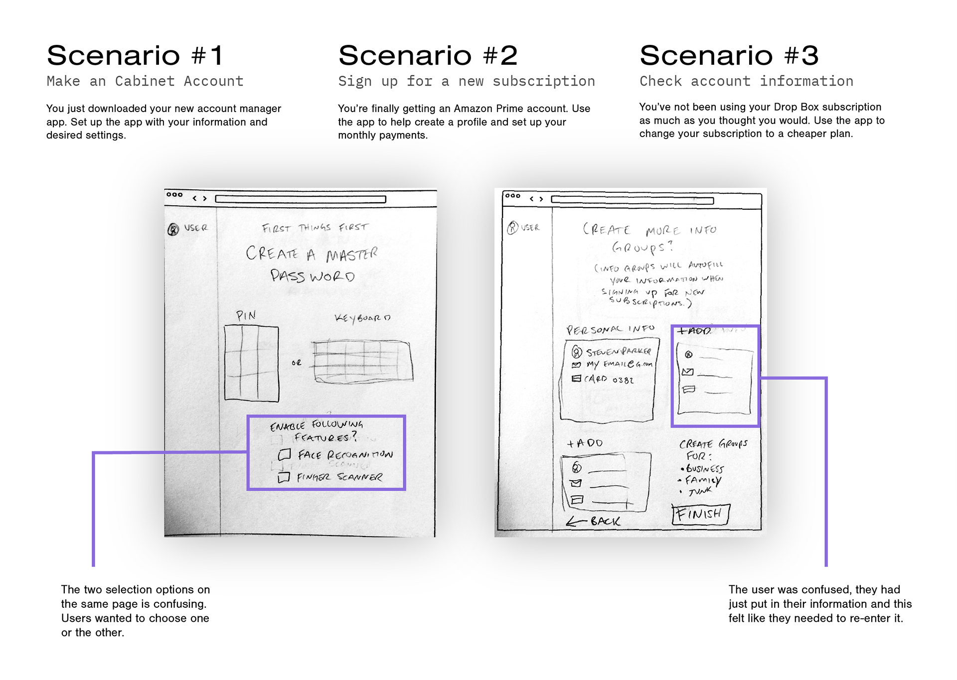 Scenario's from the second round of testing of Cabinet, showing wireframes.