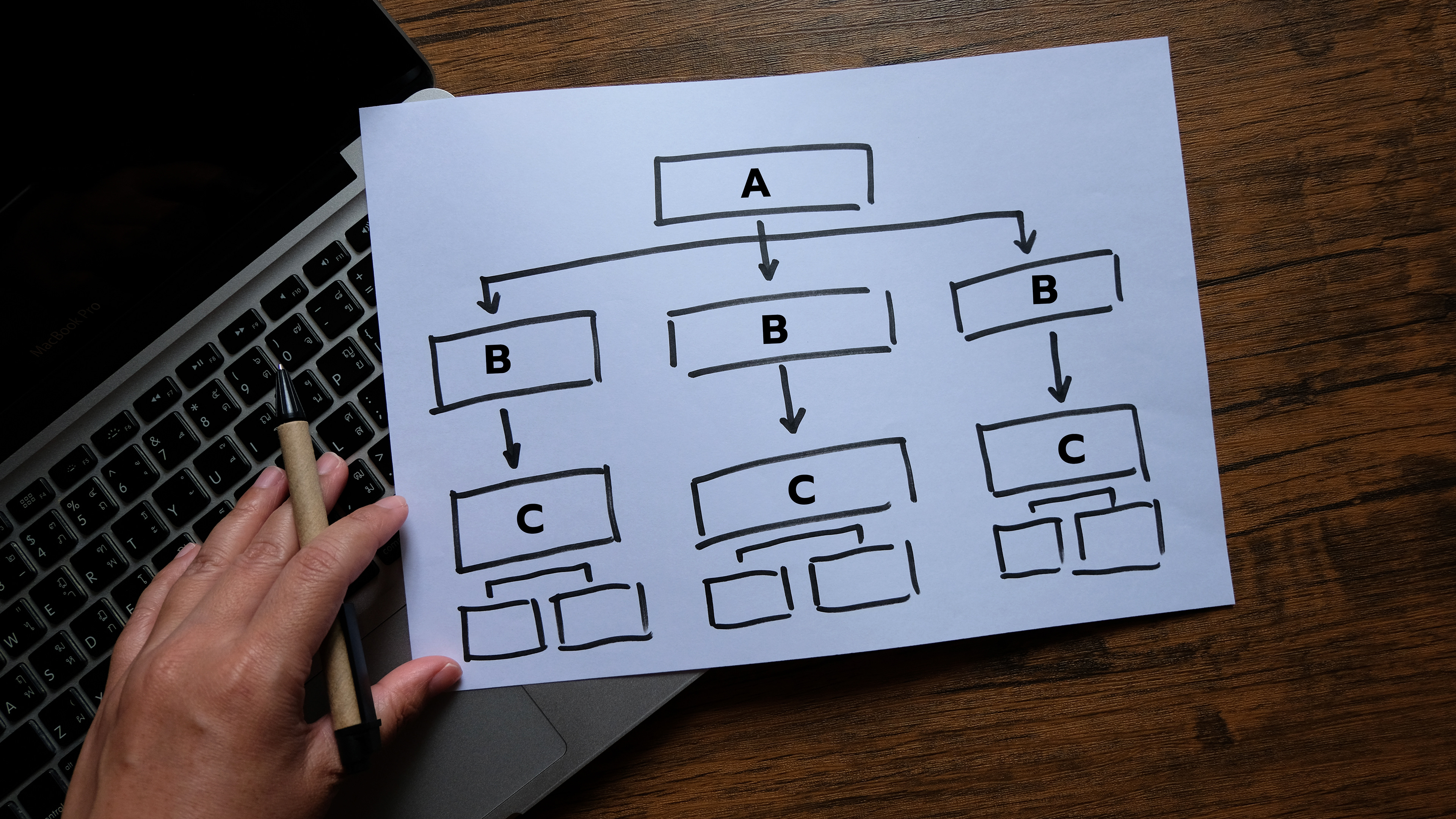 Information Architecture