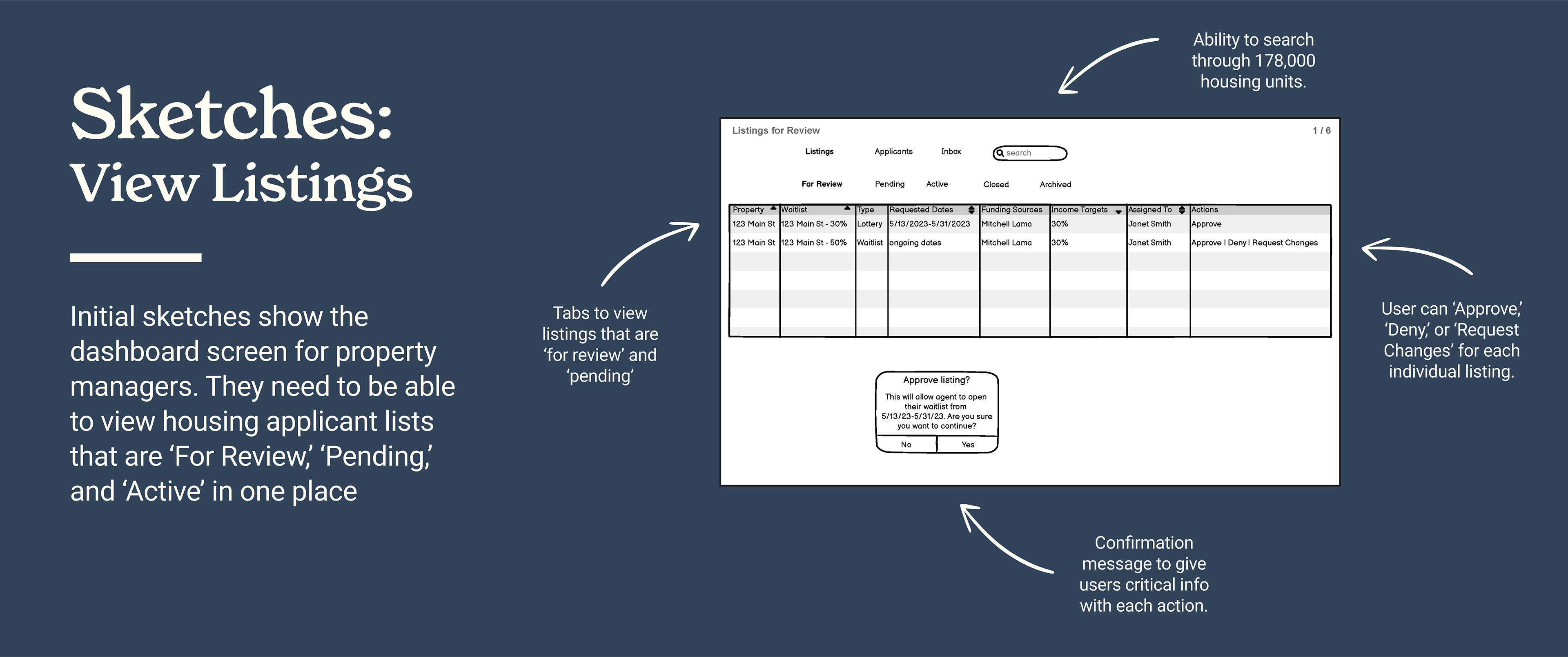Graphic with the word Sketches and a visual of a rough wireframe of the dashboard built in Balsamiq