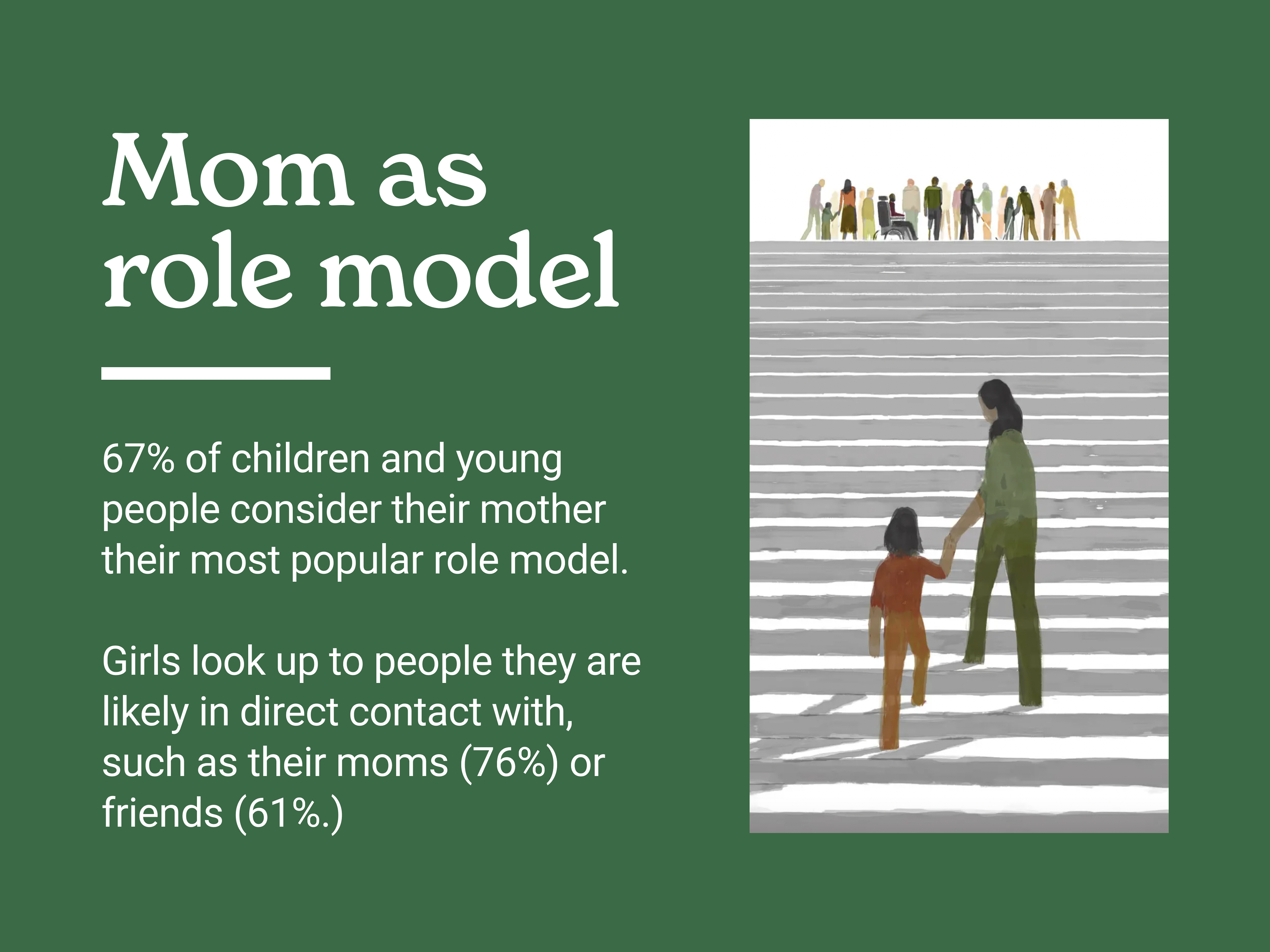 Source: National Literacy Trust, 2022