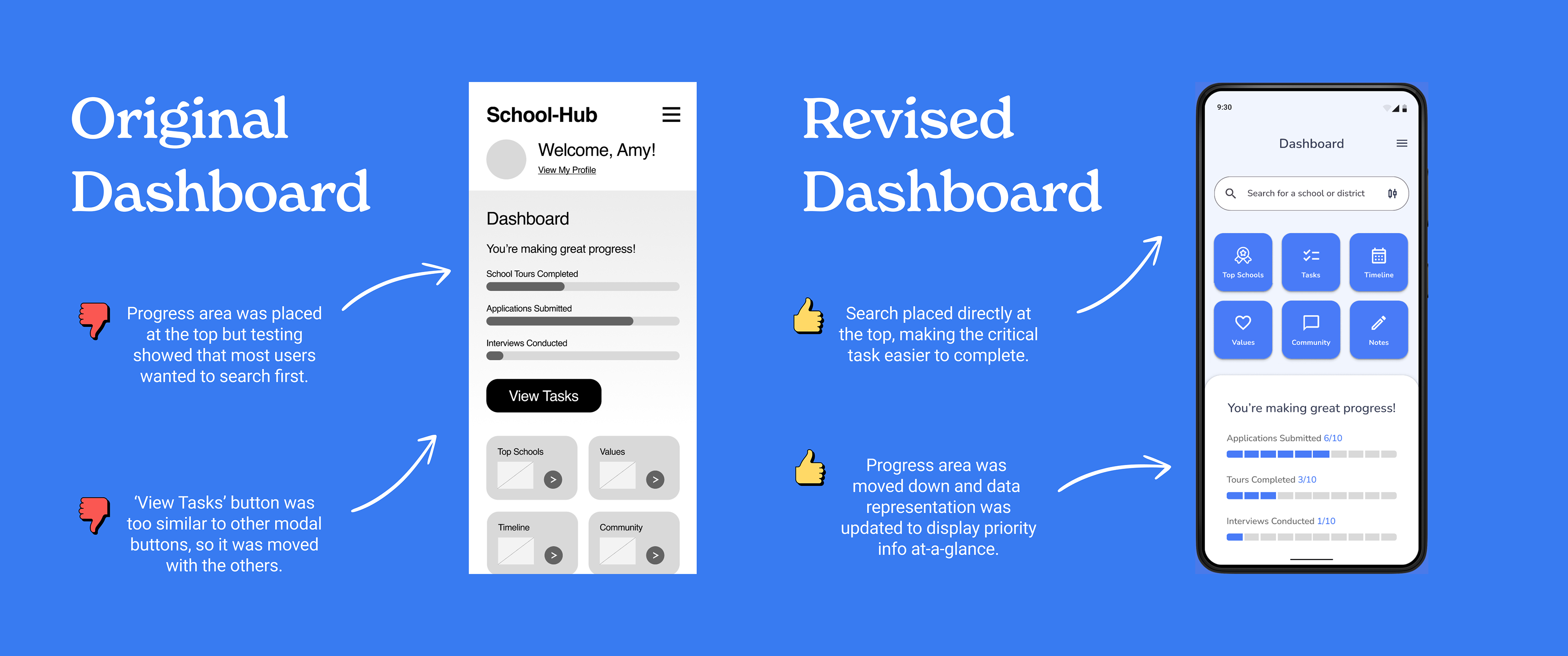 Graphic with a blue background showing the original dashboard for School-Hub and the revised version with a search bar placed a the top.