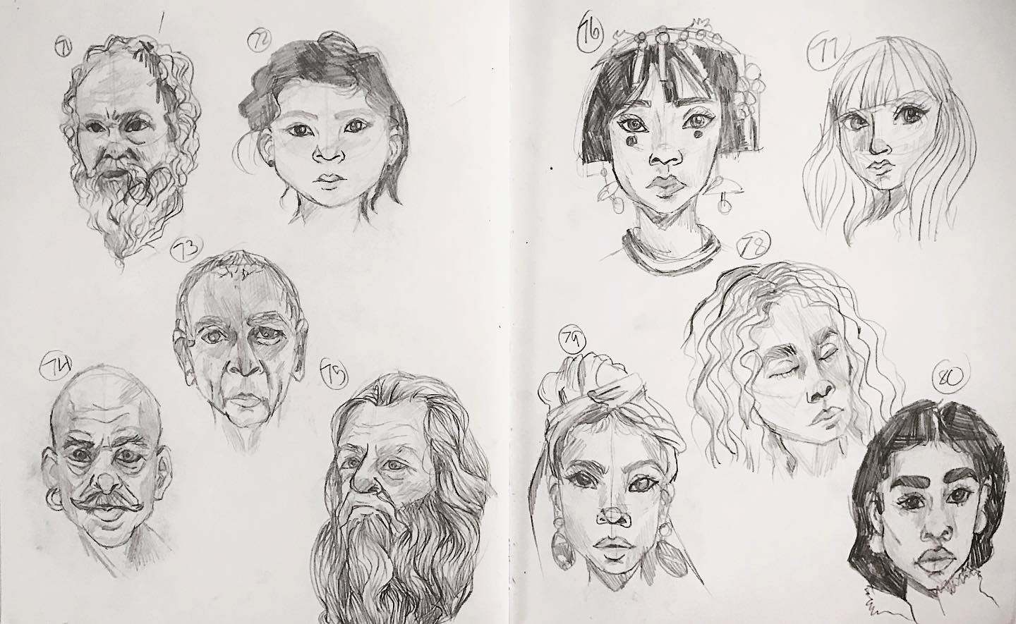 THE 100 HEADS CHALLENGE