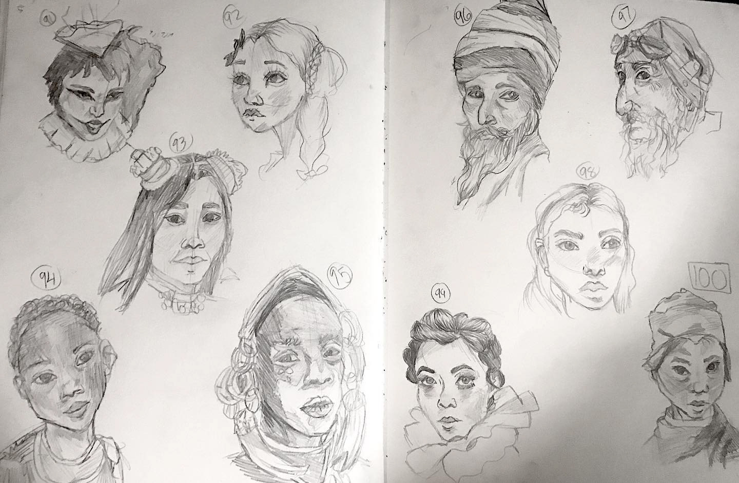 THE 100 HEADS CHALLENGE