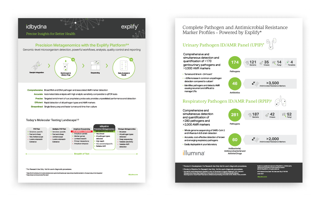 Company product sheet