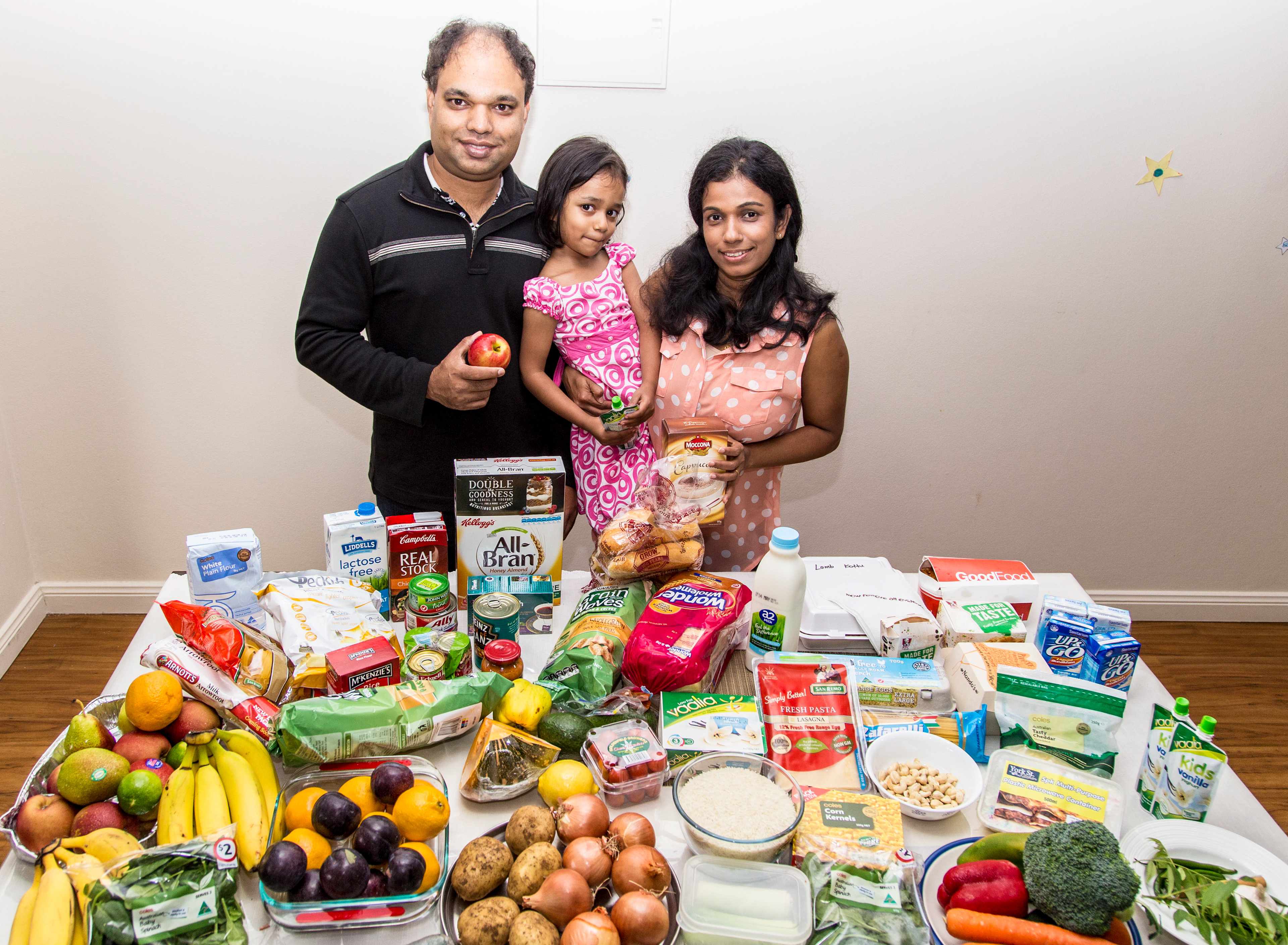 Groceries for a family of three