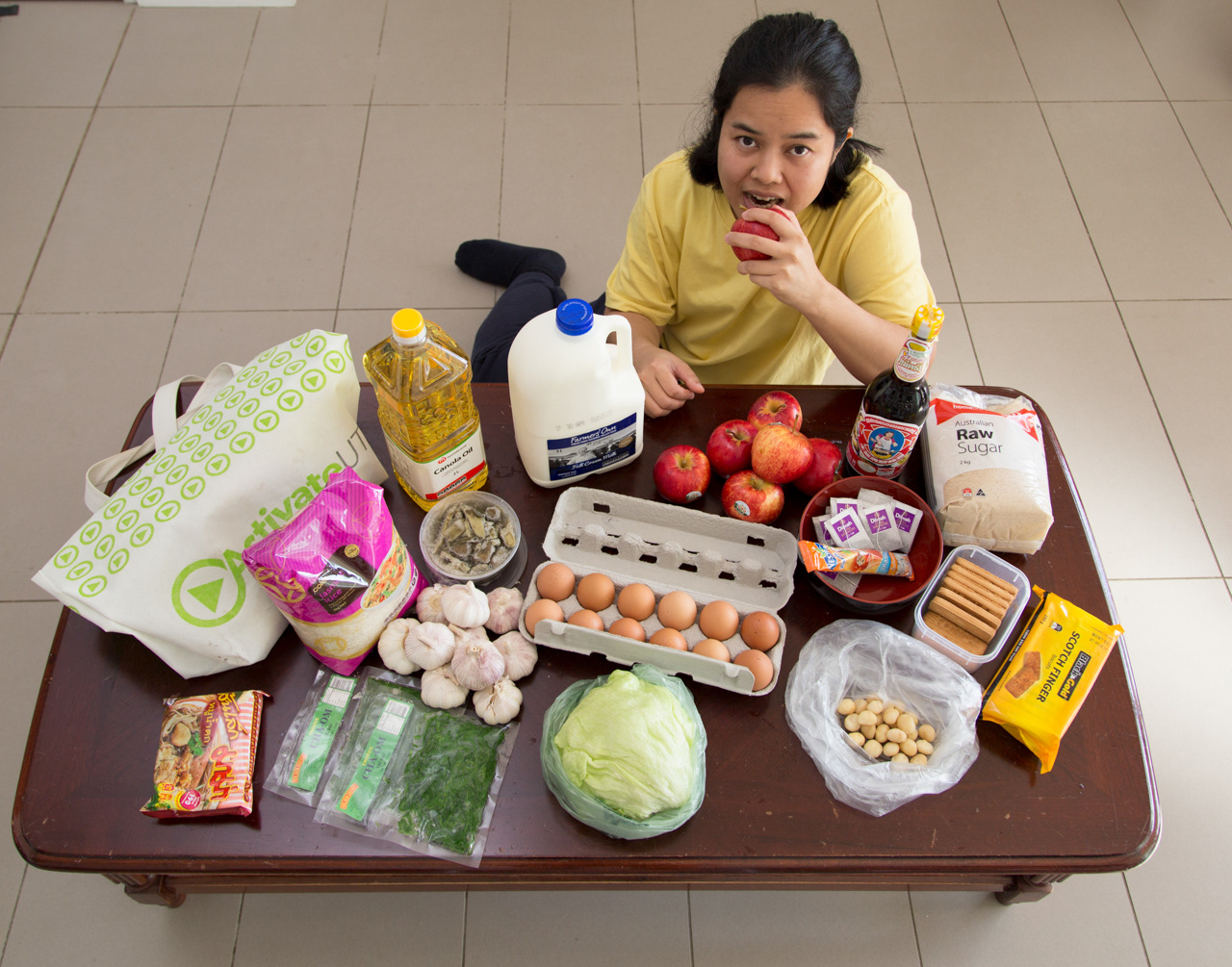 Groceries for a single household