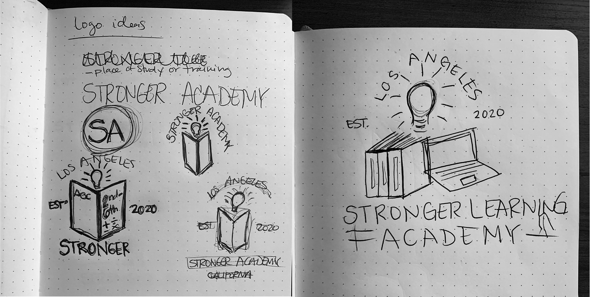 Sketches
