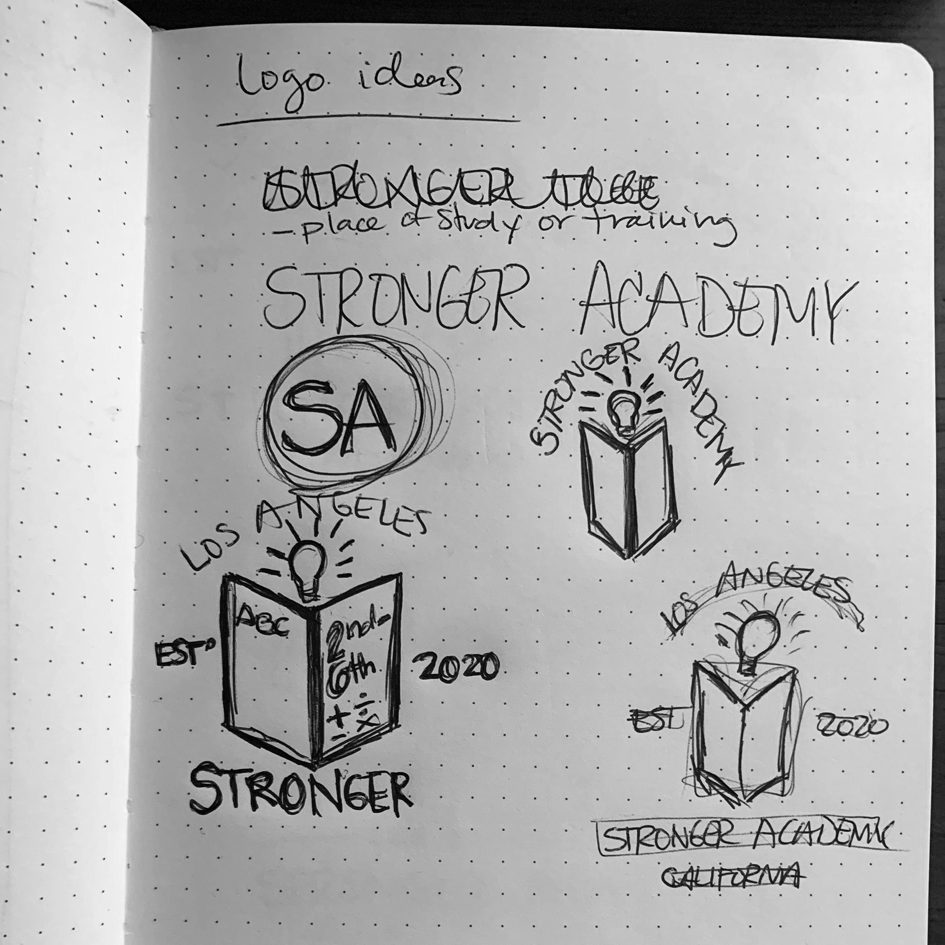 Sketches