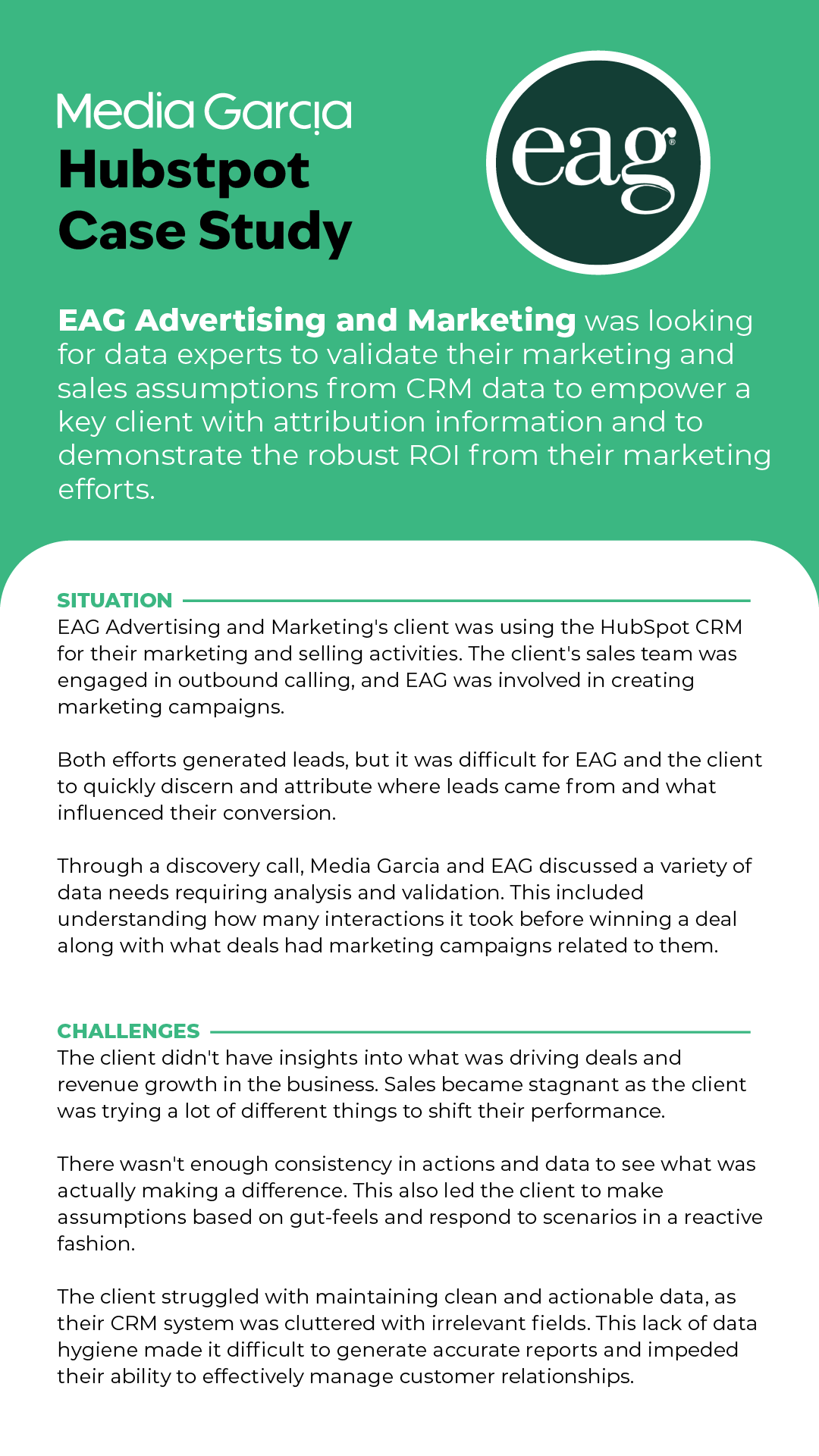 Hub Spot Case Study