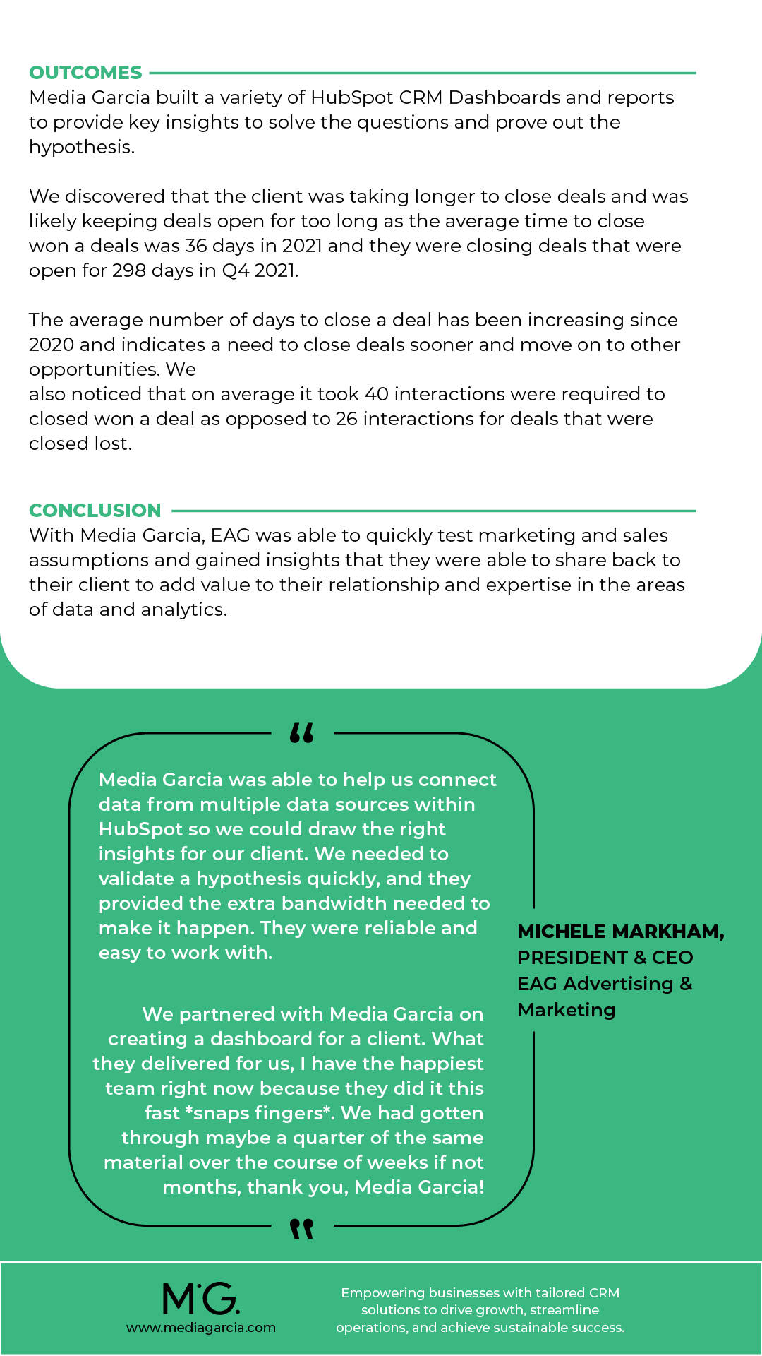 Hub Spot Case Study