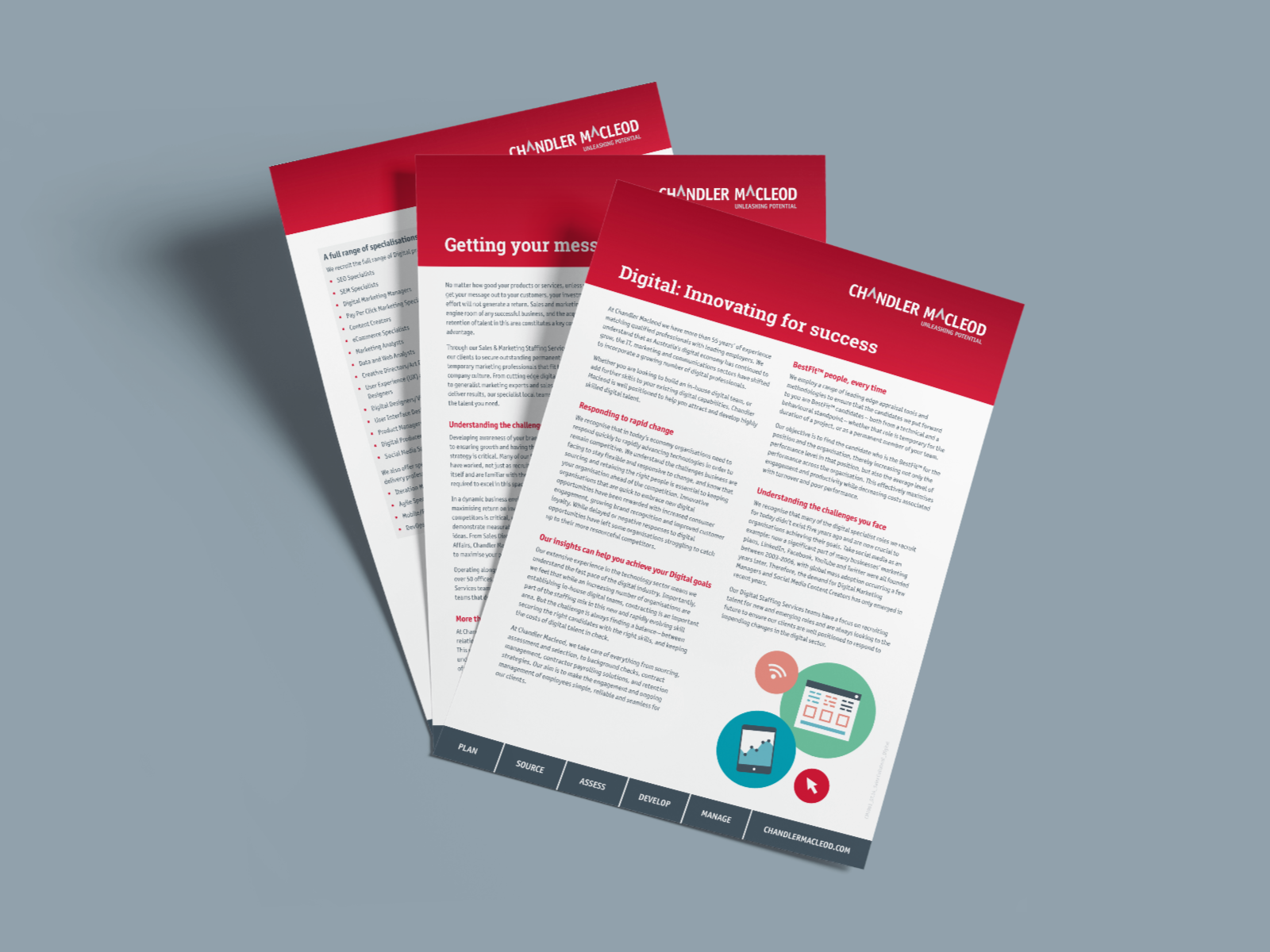 Image of Chandler Macleod sales flyers