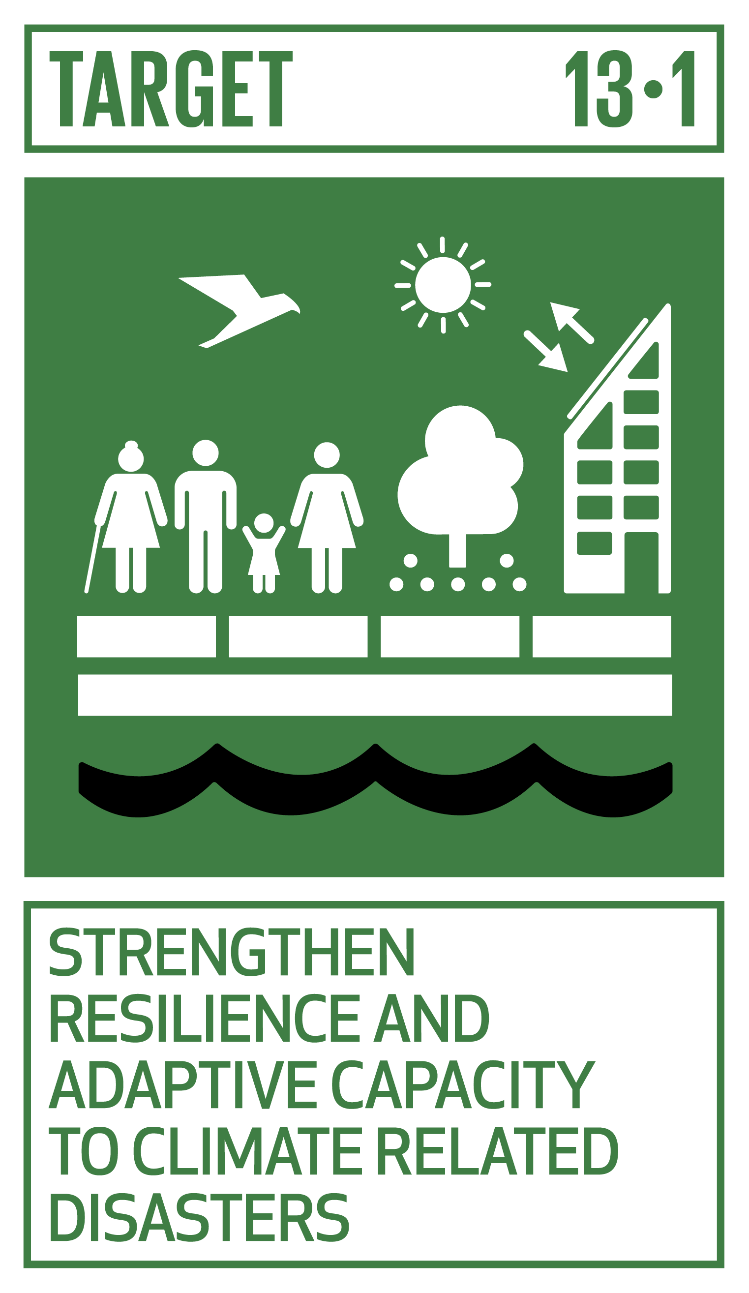 Resilience to increasing temperatures and decreasing biodiversity which leads to decline in food security.