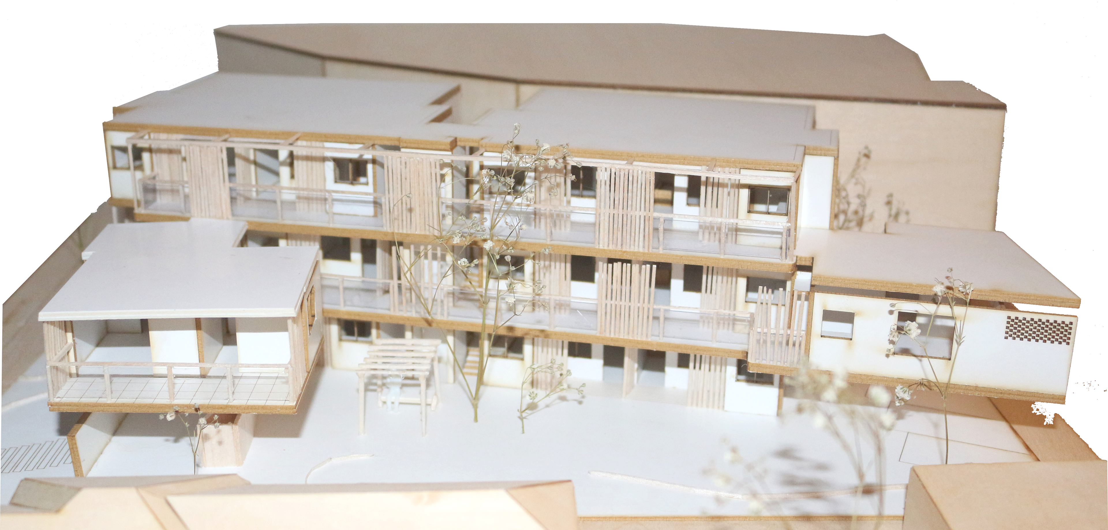 Overall Housing