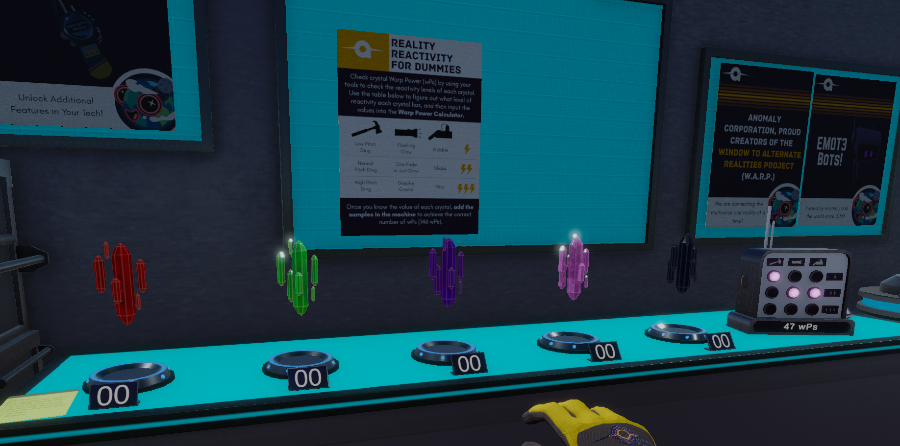 The reality reactivity puzzle