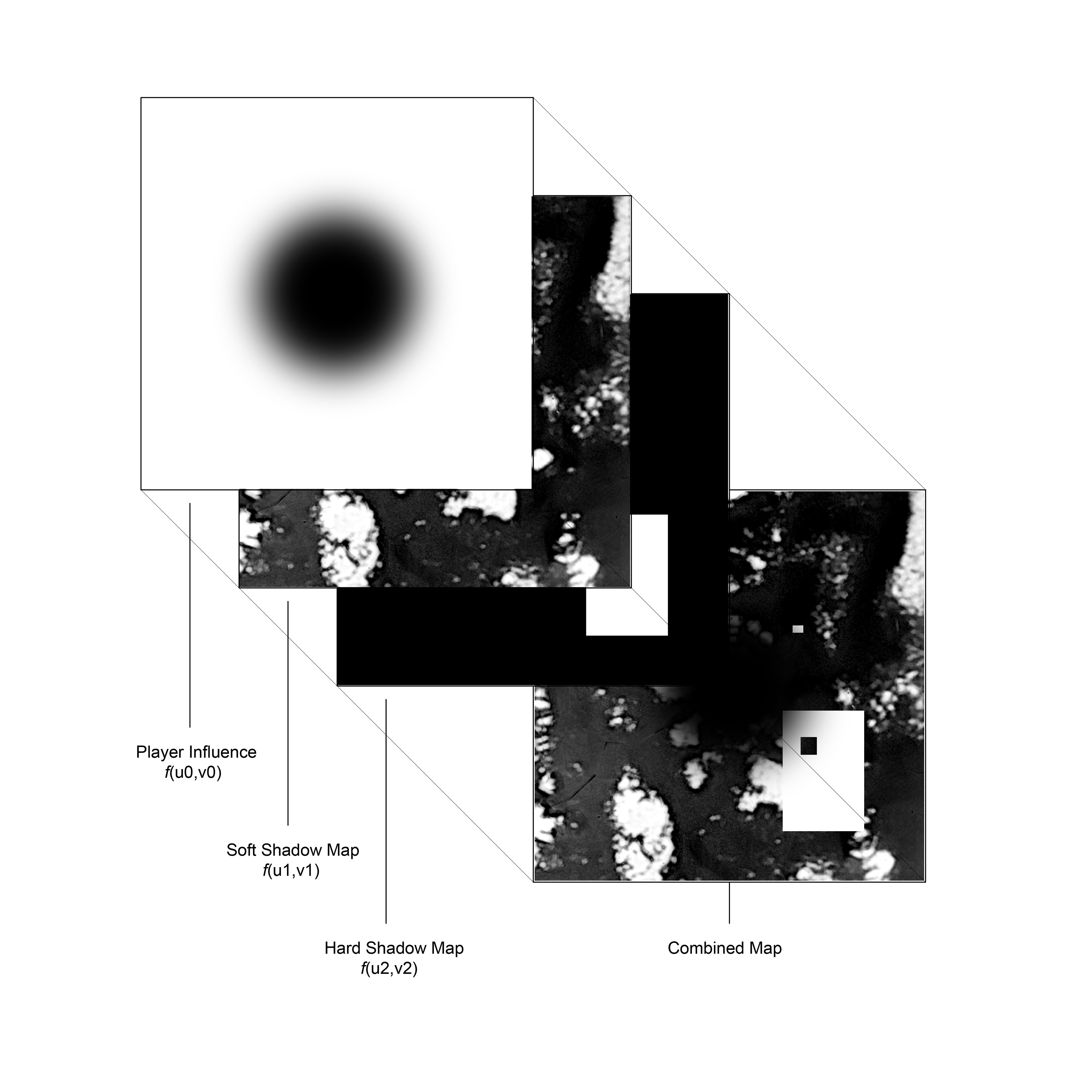 Overlap multi-channel masks to create displacement map