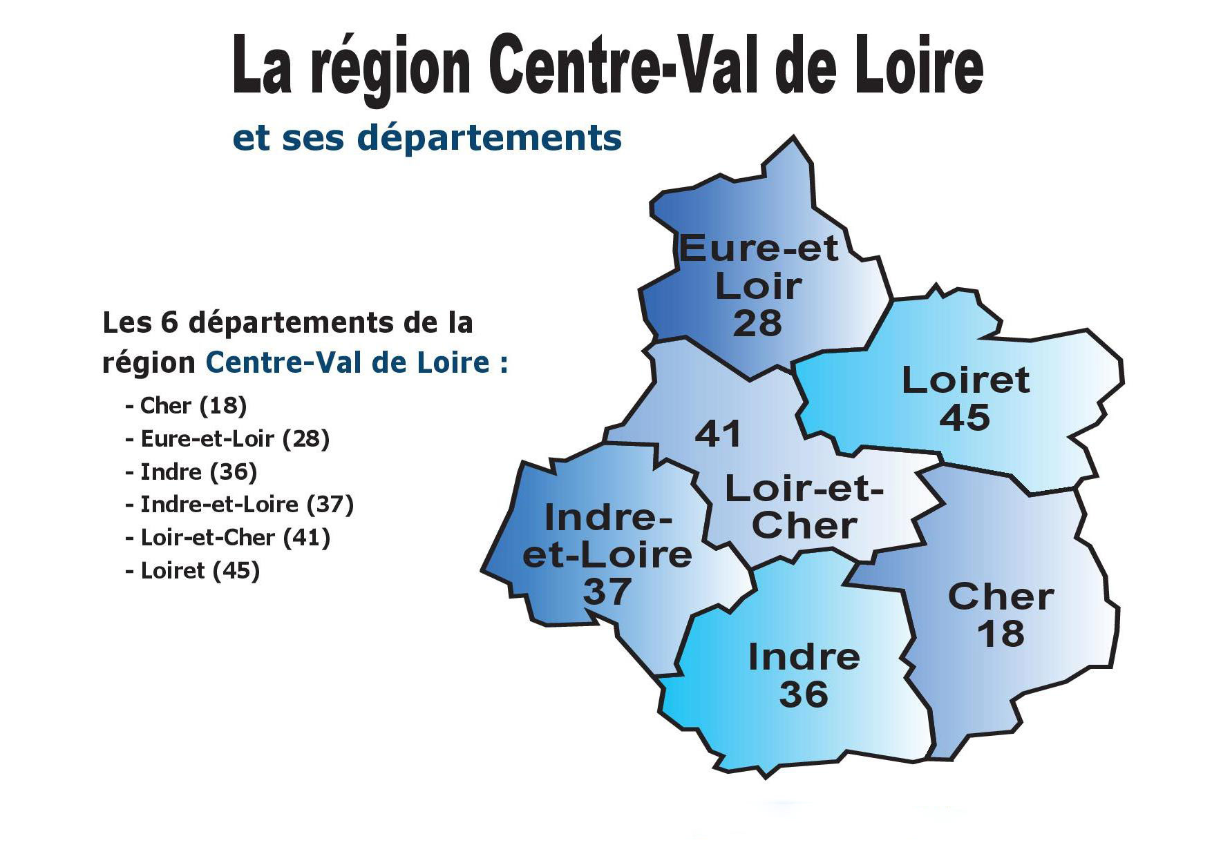 Les 6 départements de al région