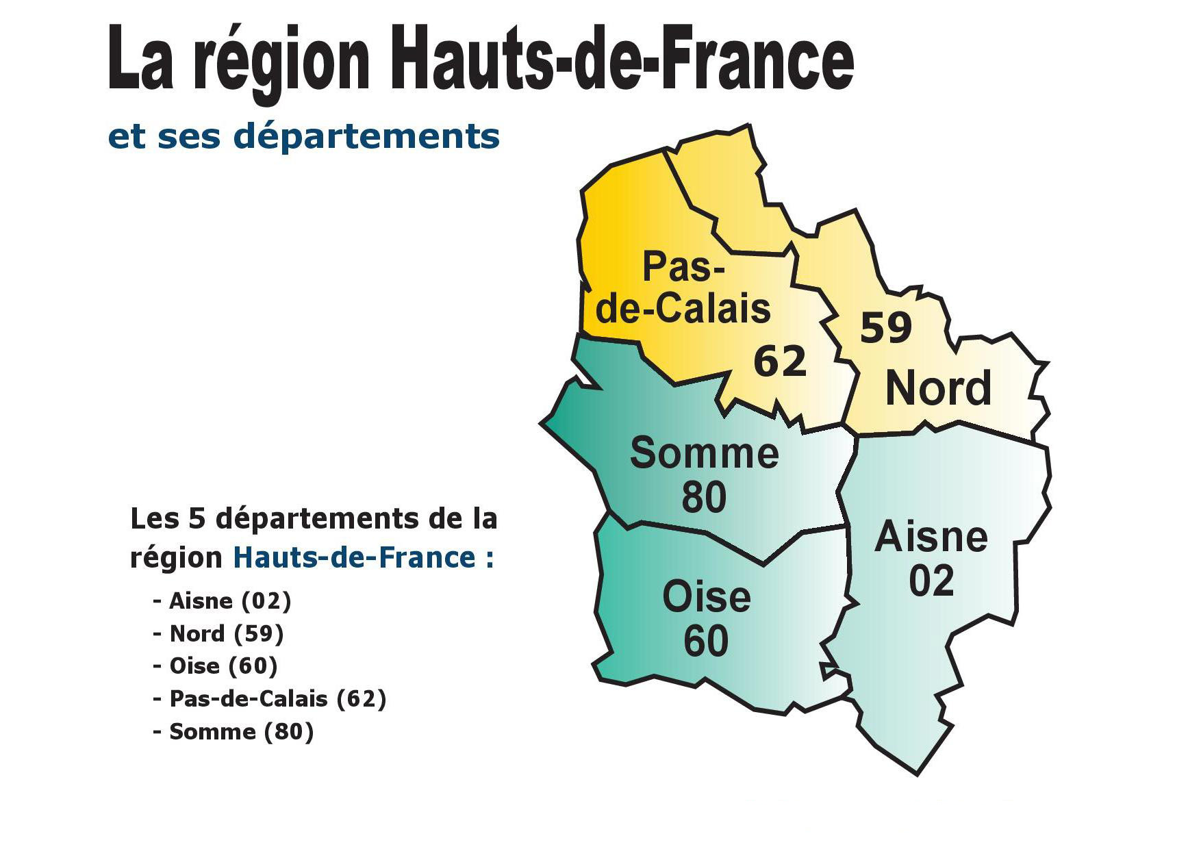 Les 5 départements des Hauts de France