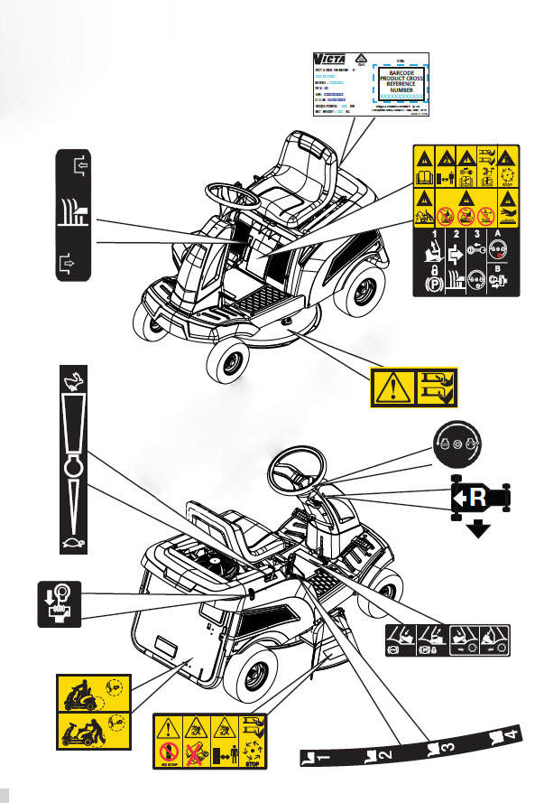 Labels and manual designed