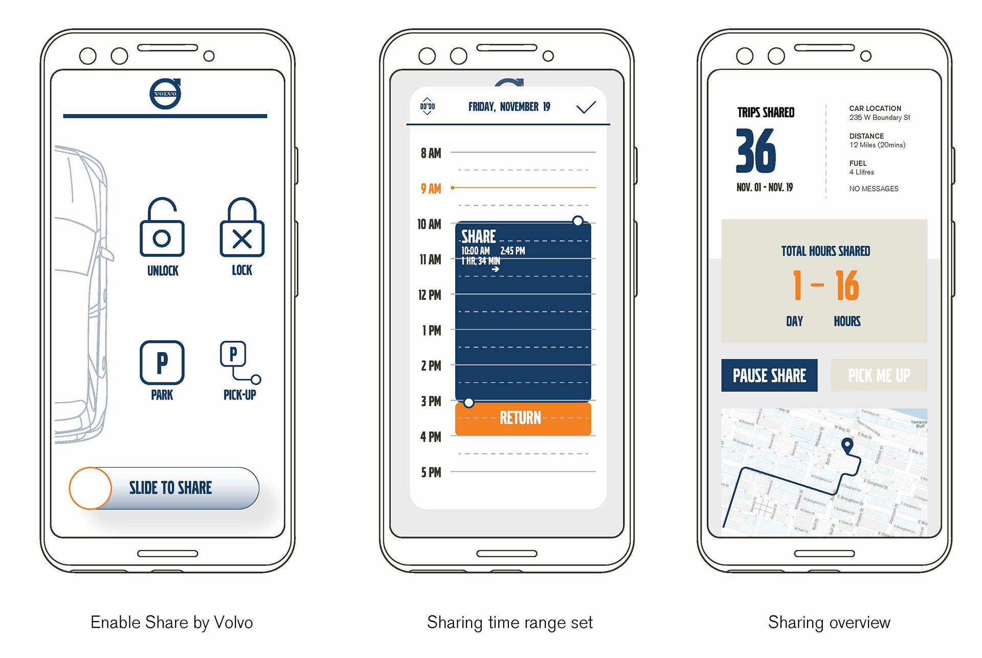 Mobile application - owner’s side