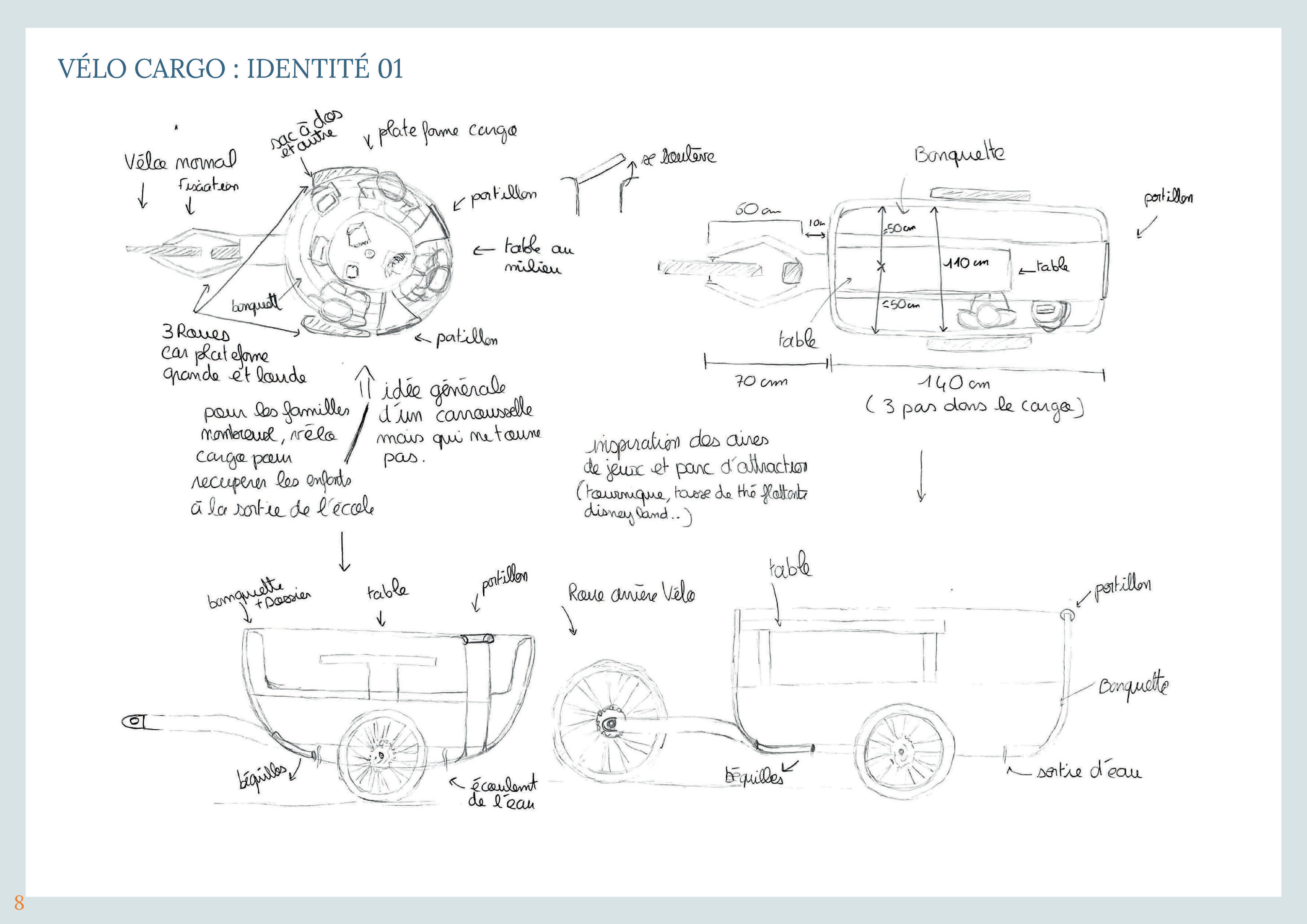 croquis identité 01