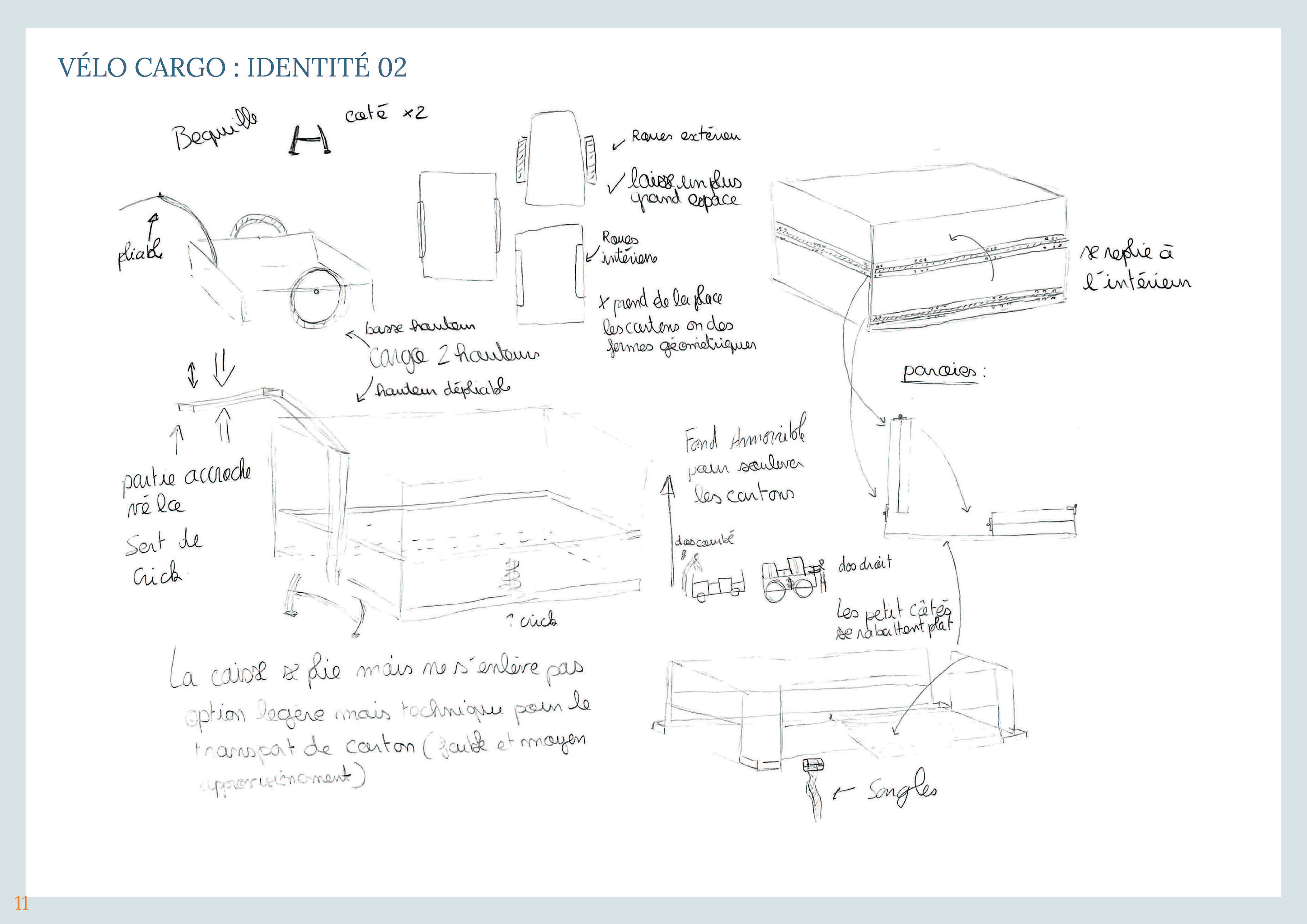 croquis identité 02