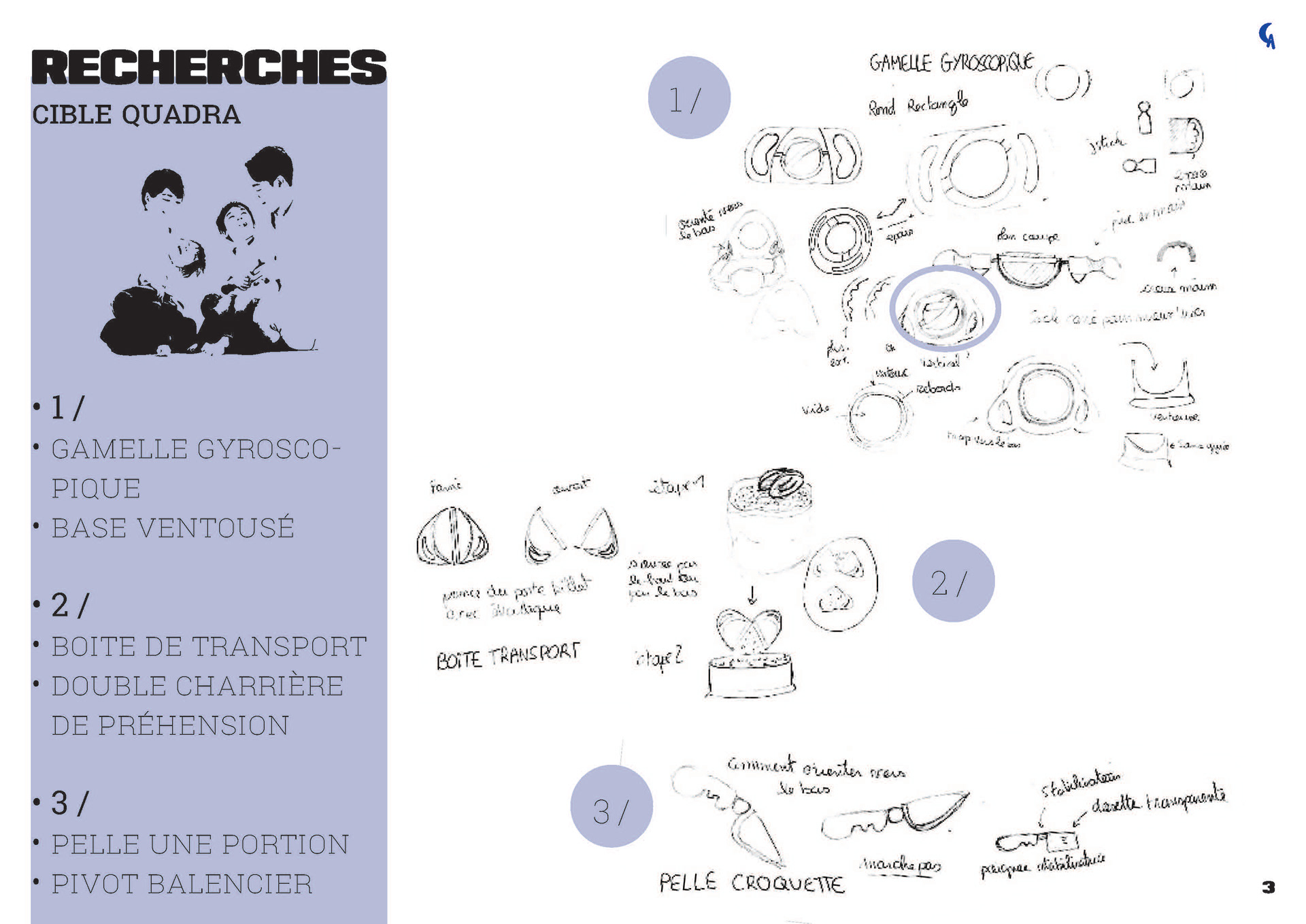 Croquis de recherche