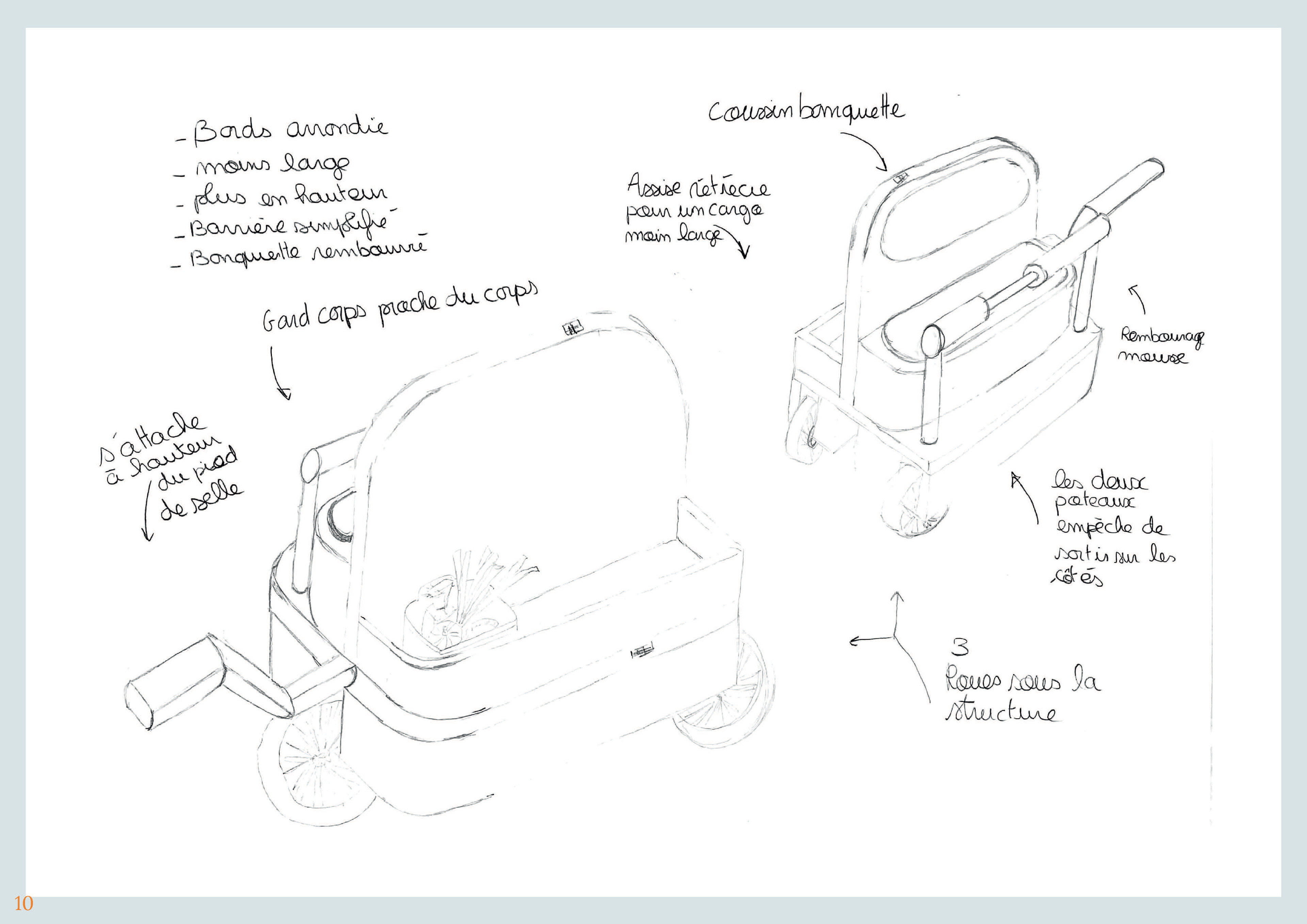 croquis identité 01