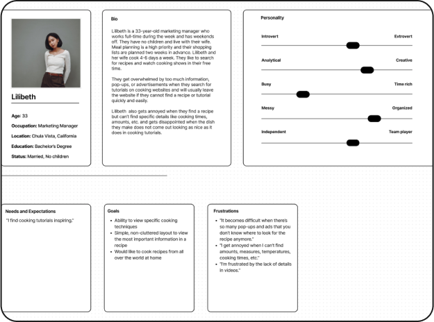 Image of a profile page for a woman named Lilibeth. The profile includes her bio, personality traits, needs and expectations, goals, and frustrations. Lilibeth is a 33-year-old marketing manager from Chula Vista, California, who enjoys spending time with her family and cooking.