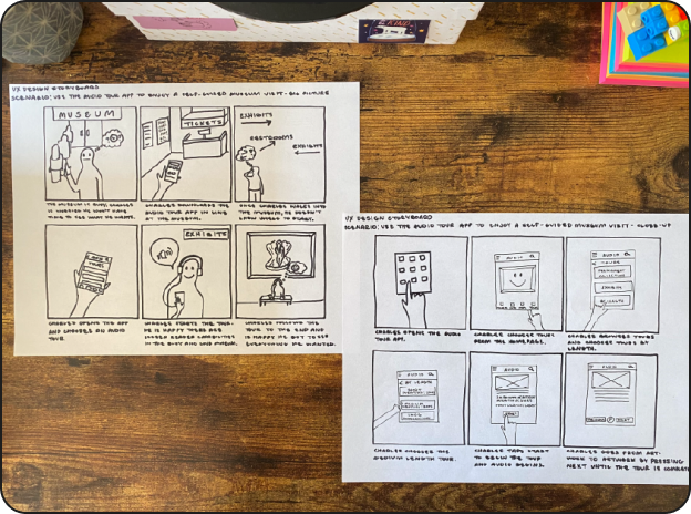 Two hand-drawn storyboards are laid out on a wooden table. The top storyboard illustrates scenes of a museum visit experience. The bottom storyboard depicts the use of a mobile app for viewing art. Both feature text descriptions and simple black-and-white sketches.