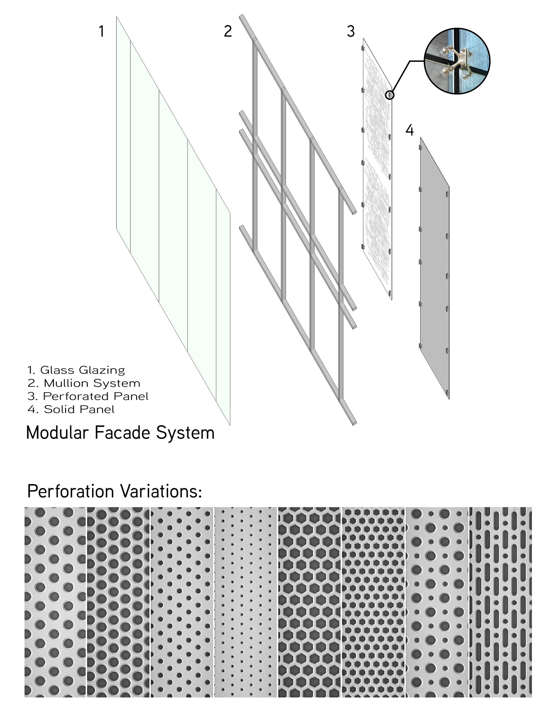 Facade Assembly Diagram