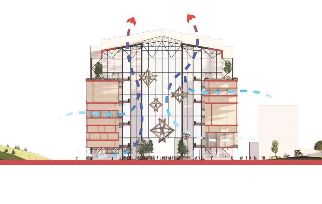 Natural Ventilation Diagram